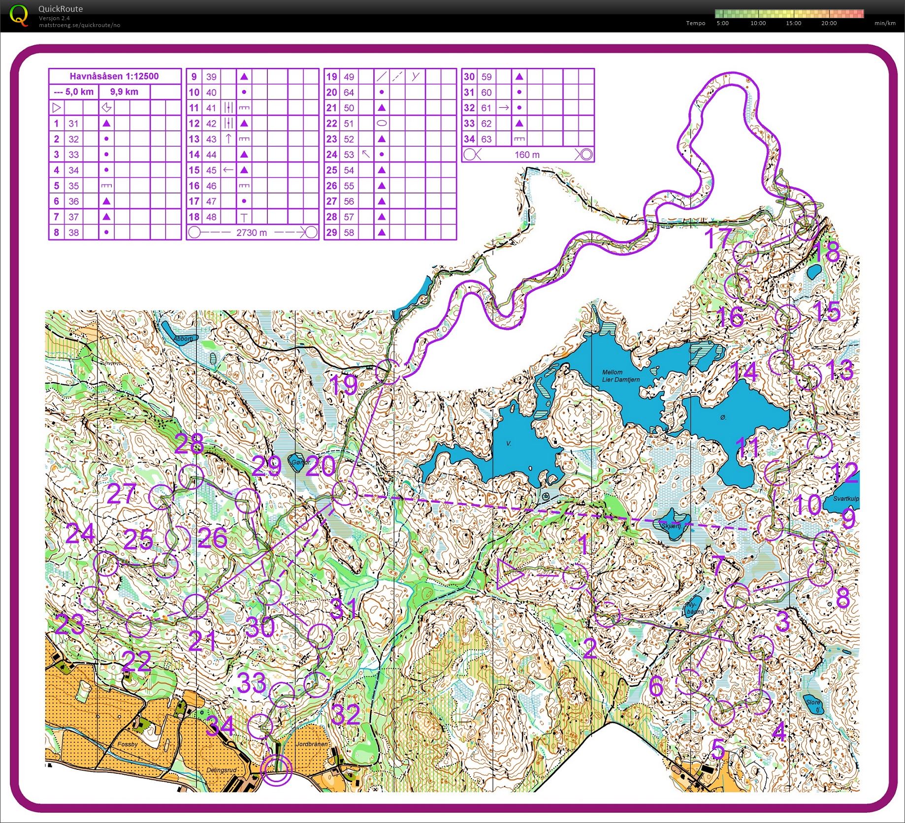 Camp Einarbu #2 - Postplukk og korridor (07.12.2018)