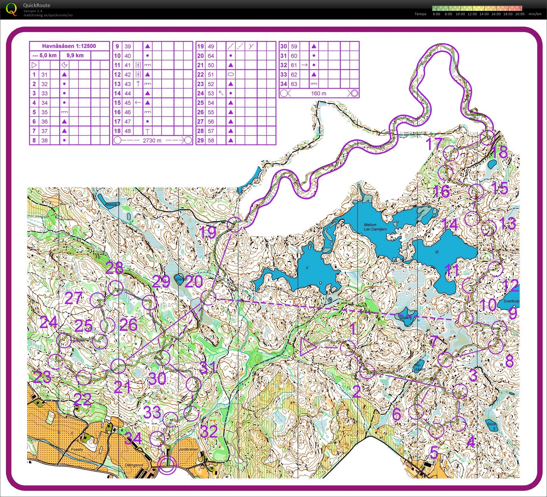 Einarbusamling - PP og korridor (07.12.2018)
