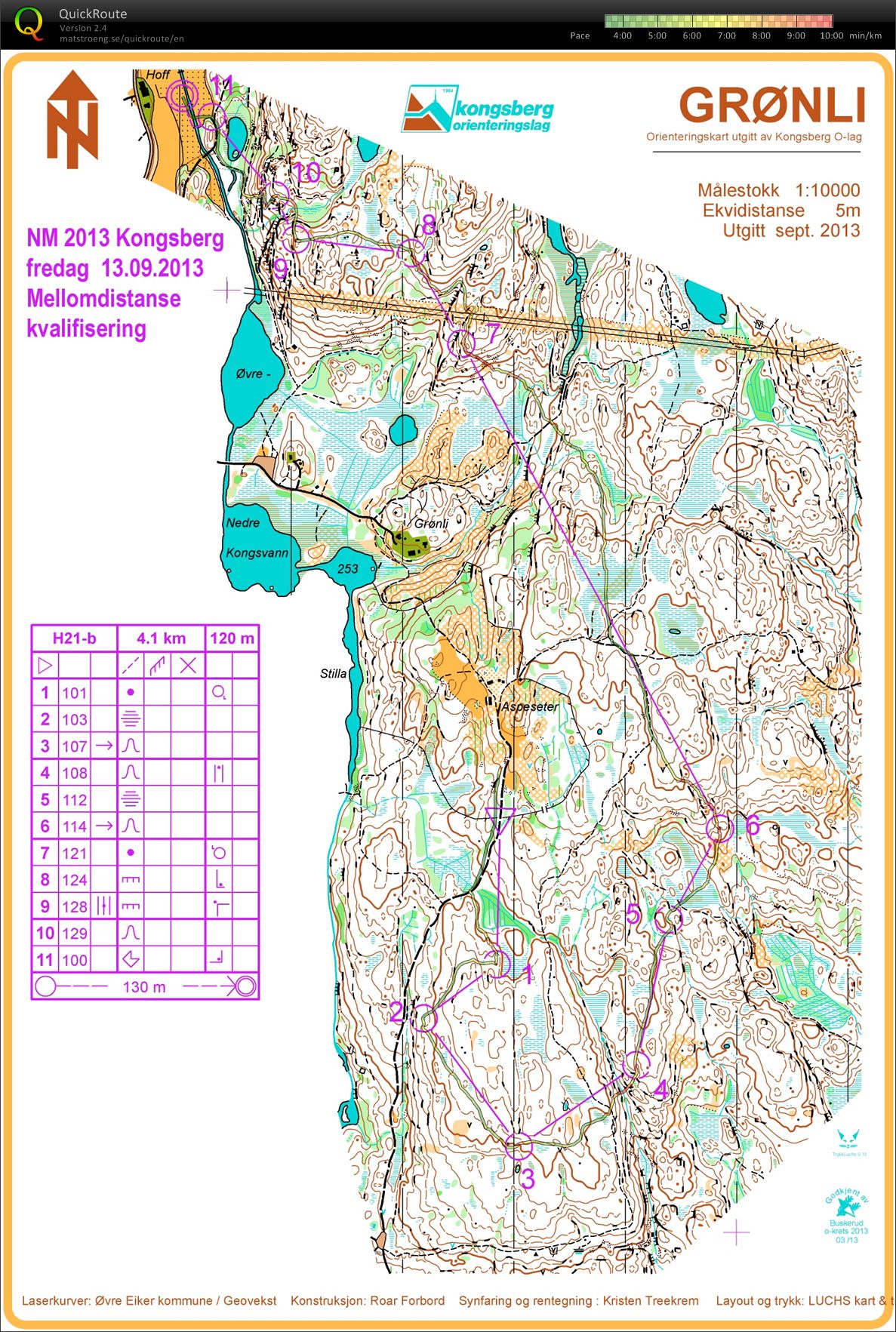NM mellom kval heat 2 (13.09.2013)