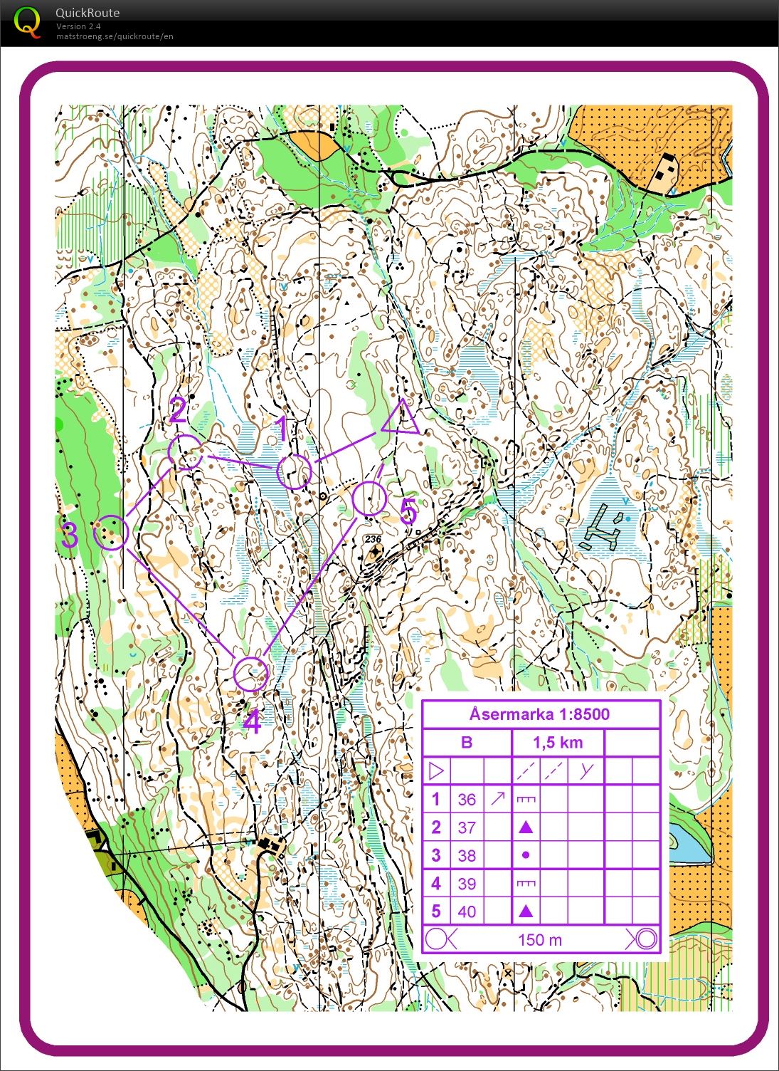 Camp Einarbu #1 - Sløyfe 1 (07.12.2018)