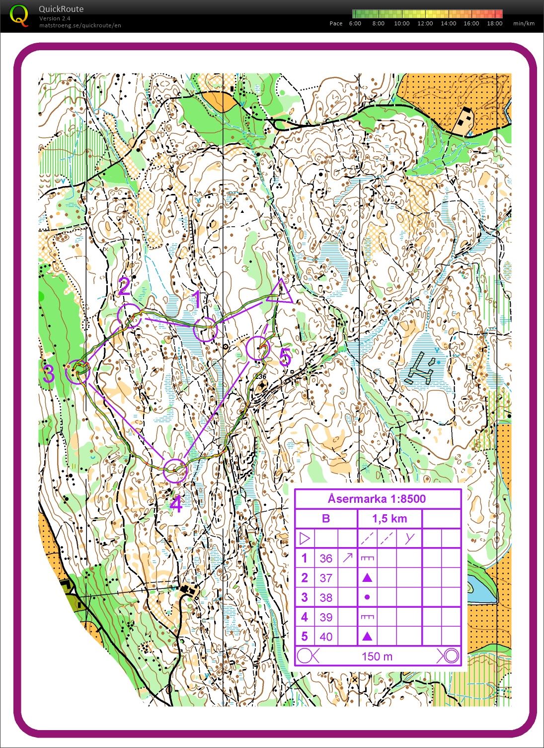 Camp Einarbu #1 - Sløyfe 1 (07.12.2018)