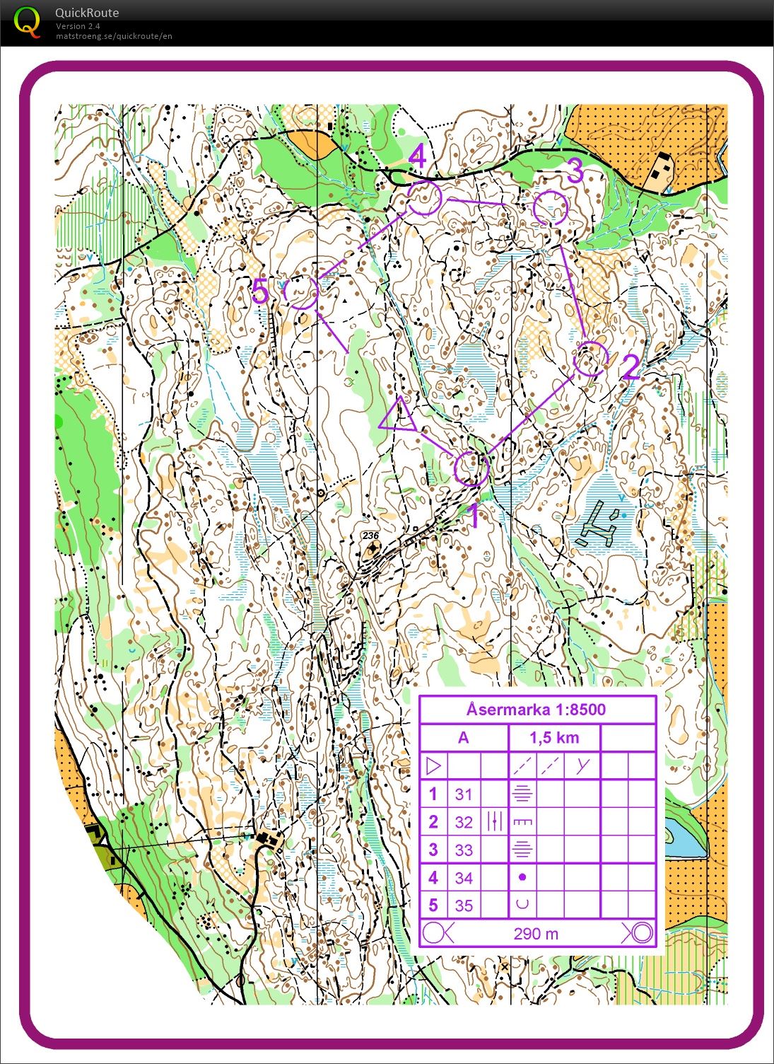 Camp Einarbu #1 - Sløyfe 2 (07.12.2018)