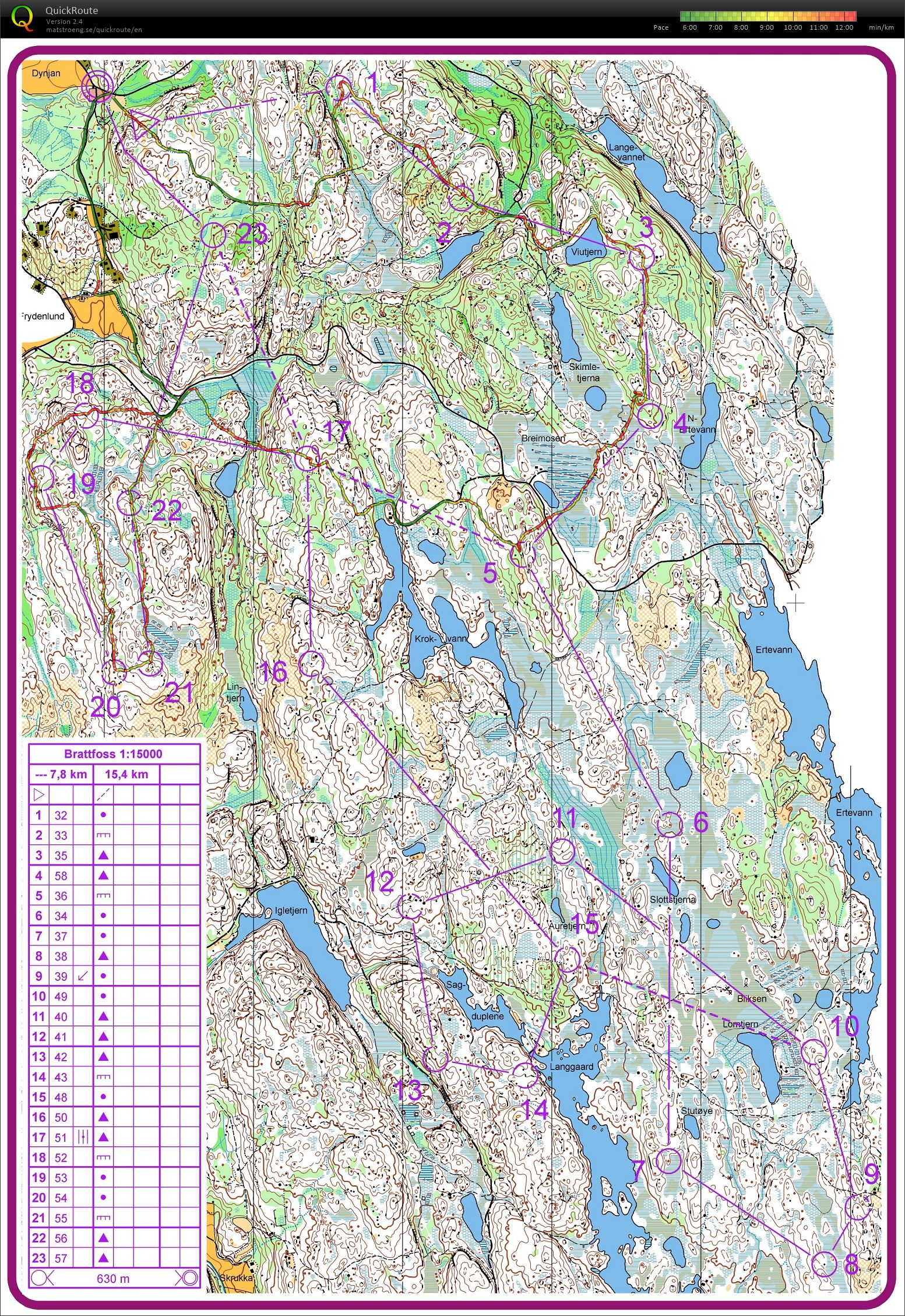 Camp Einarbu #4 - Langtur (09.12.2018)