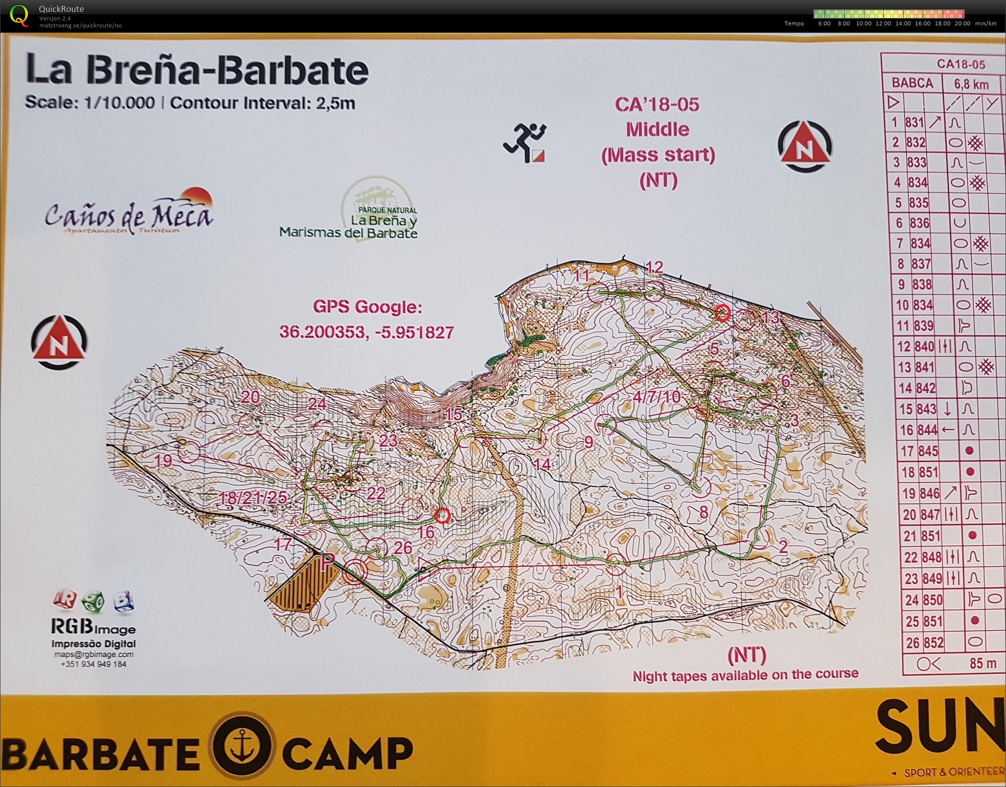 Barbate mellom (23.12.2018)