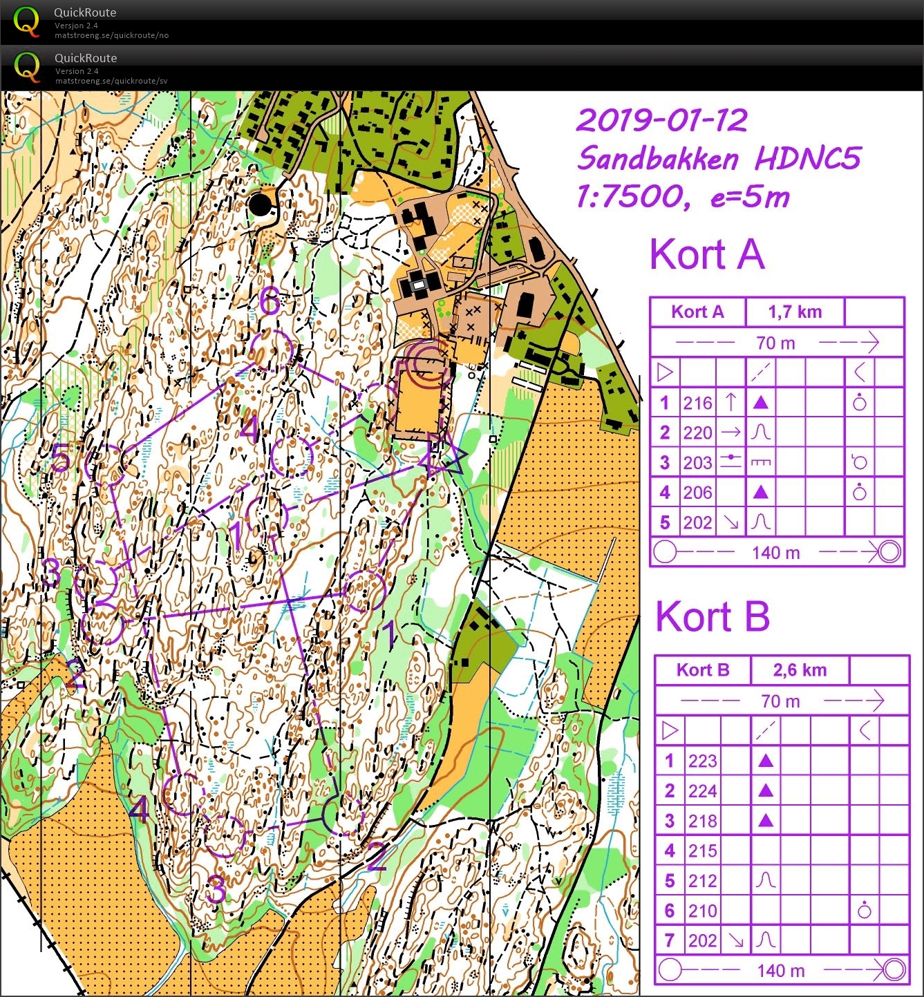 Høiås Daycup #5 (12.01.2019)