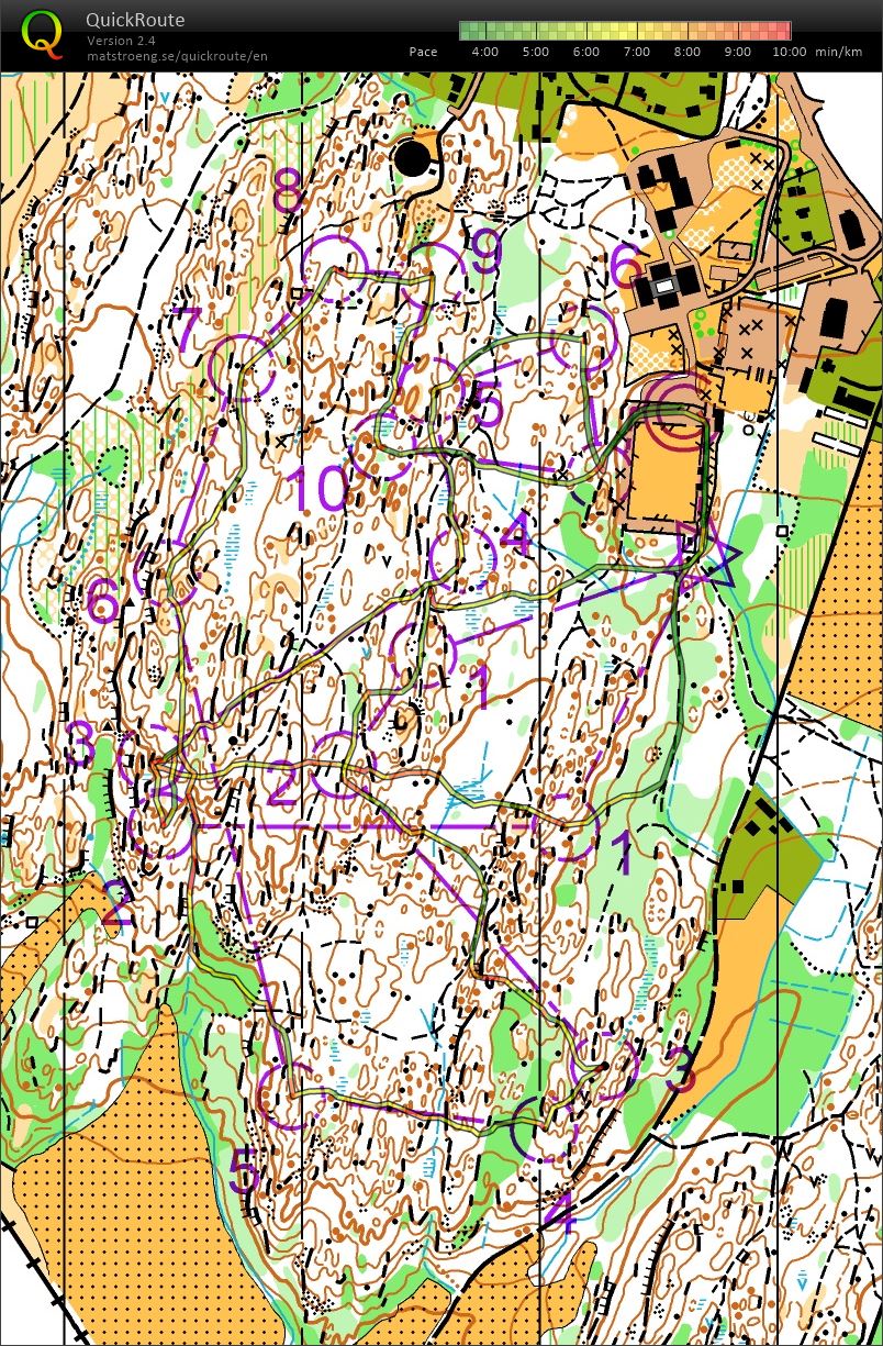 Haldensamling #4 Høiås Day Cup (12.01.2019)
