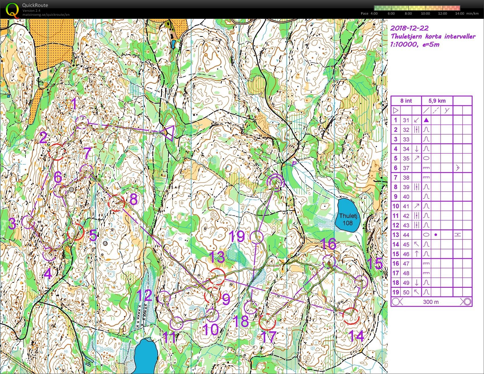 Halen TC Night training (11.01.2019)