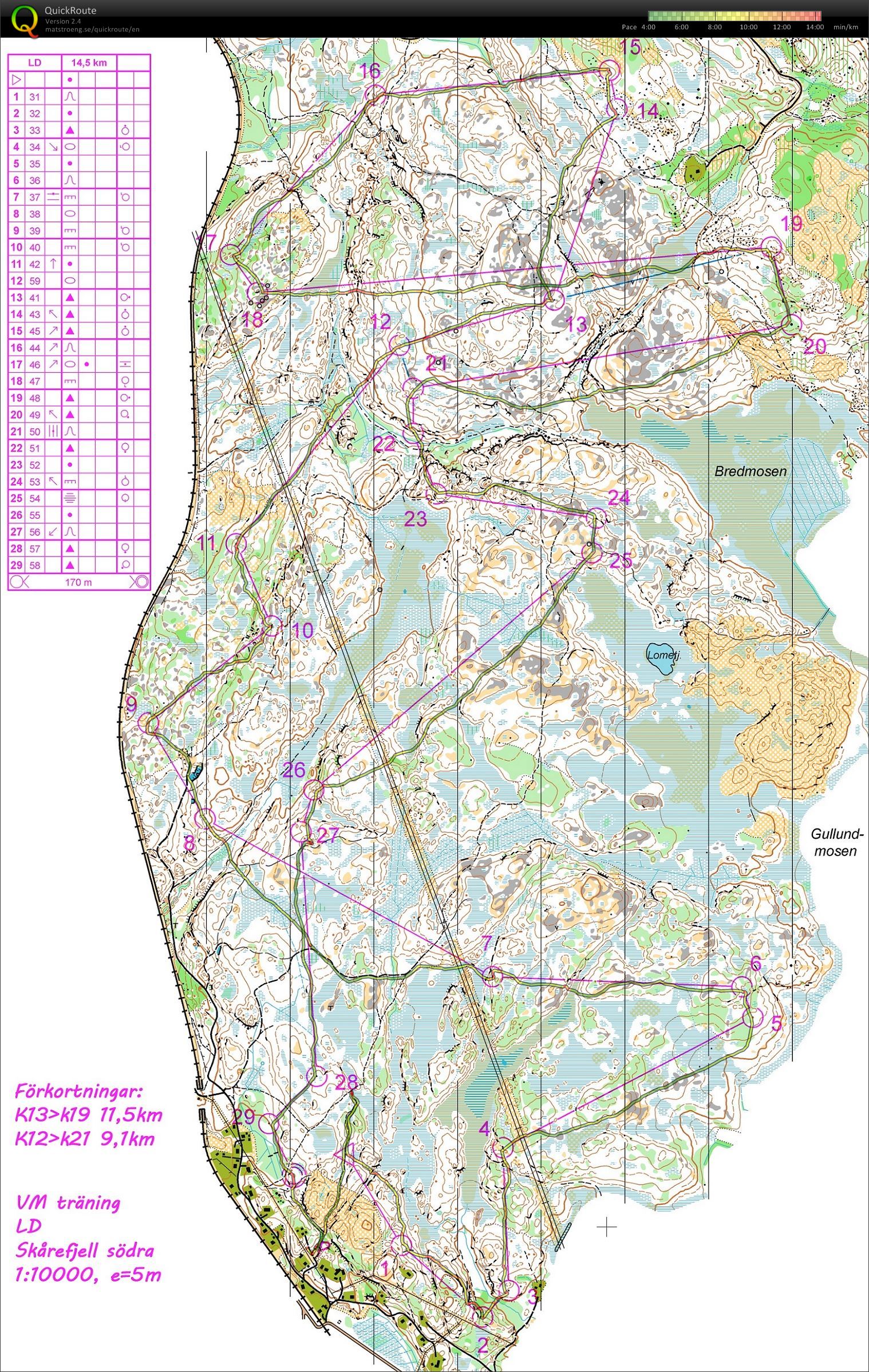 Halden TC N4: Longrun with gutta (13.01.2019)