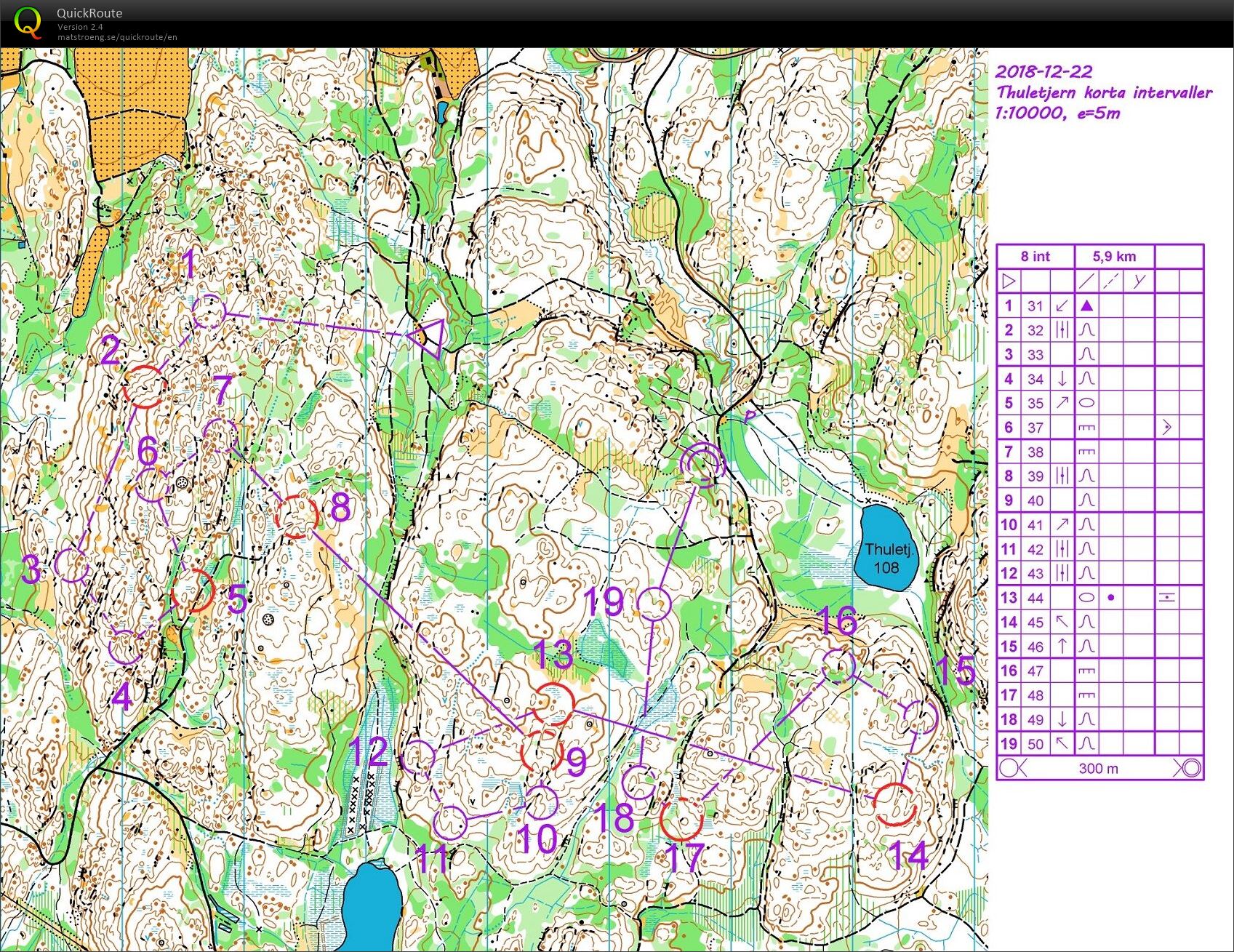 Østfoldsamling #3 (11.01.2019)