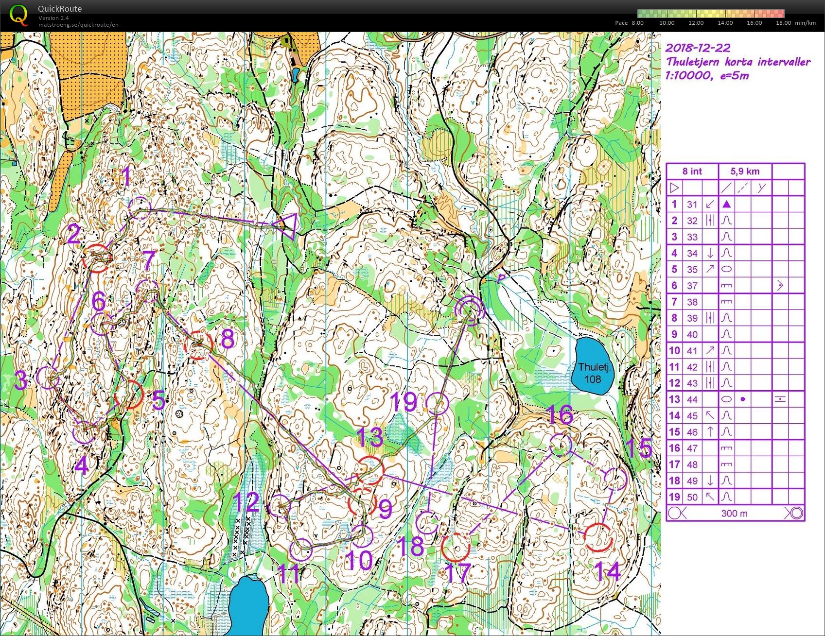 Østfoldsamling #3 (11.01.2019)