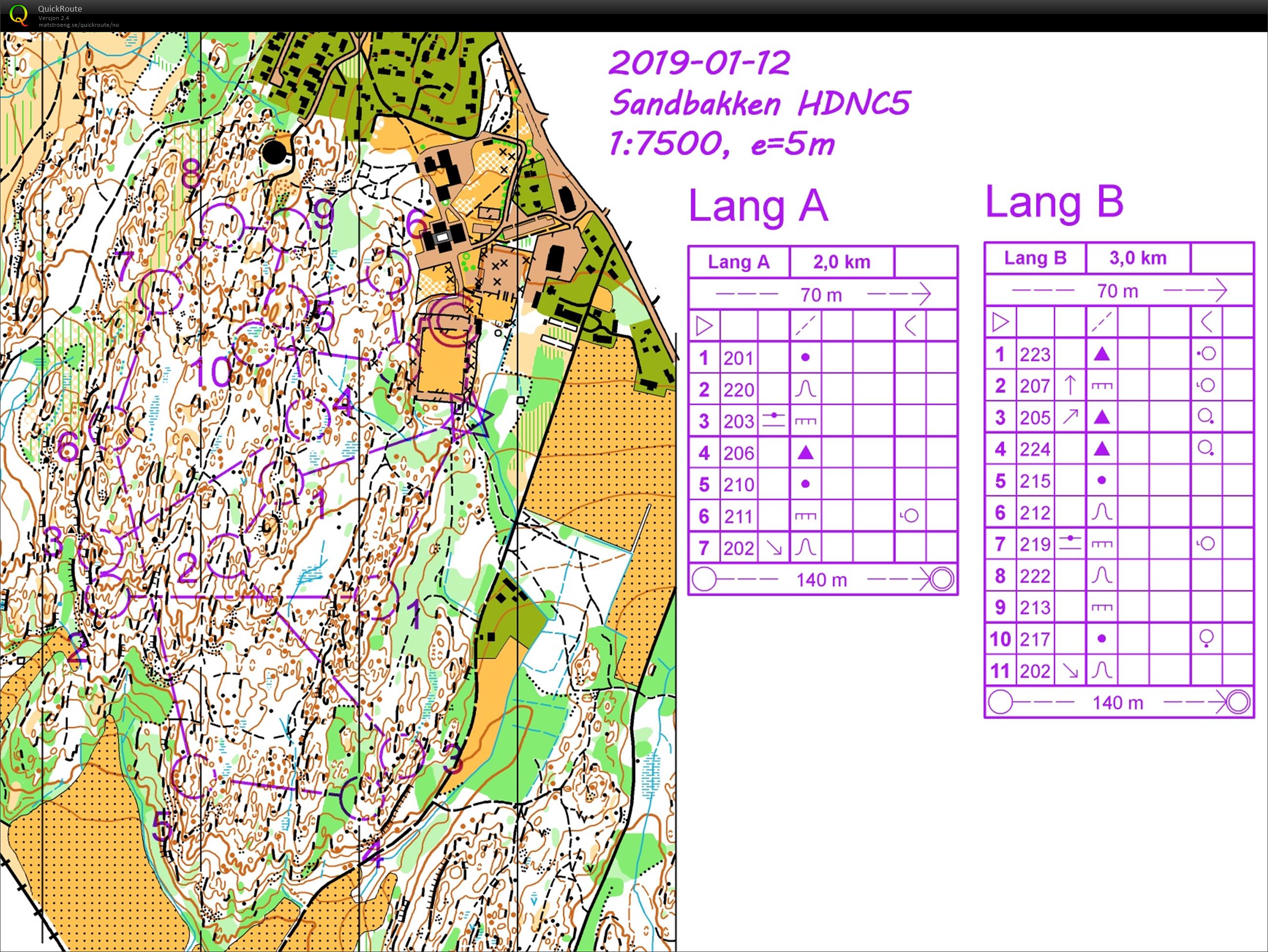 Halden Day Cup (2019-01-12)