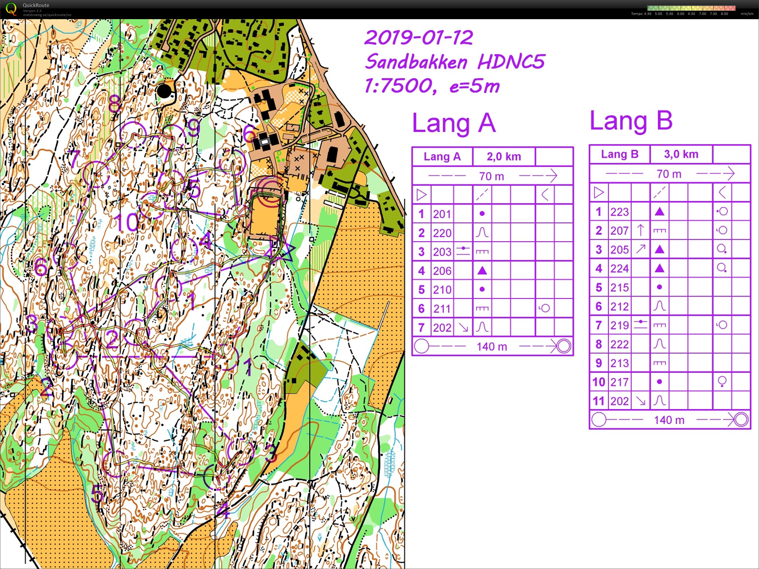 Halden Day Cup (2019-01-12)