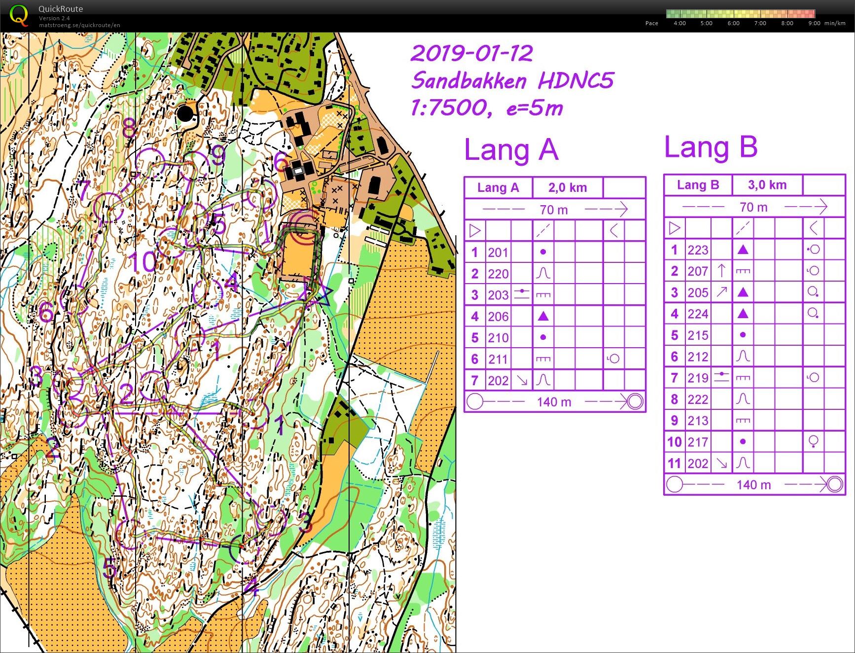 Østfoldsamling#4 - Høyås daycup (12.01.2019)