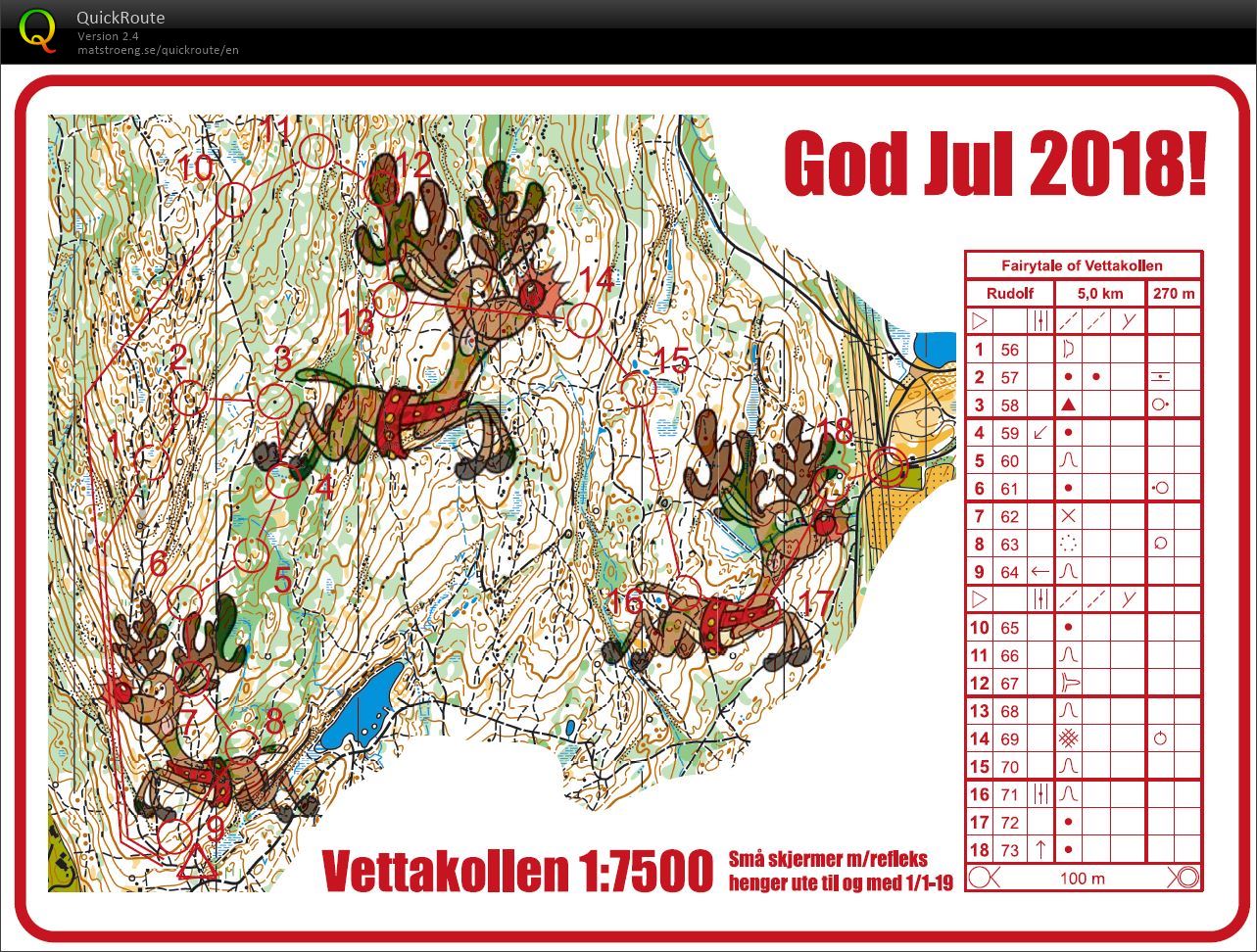 Fairytale of Vettakollen (2019-01-04)