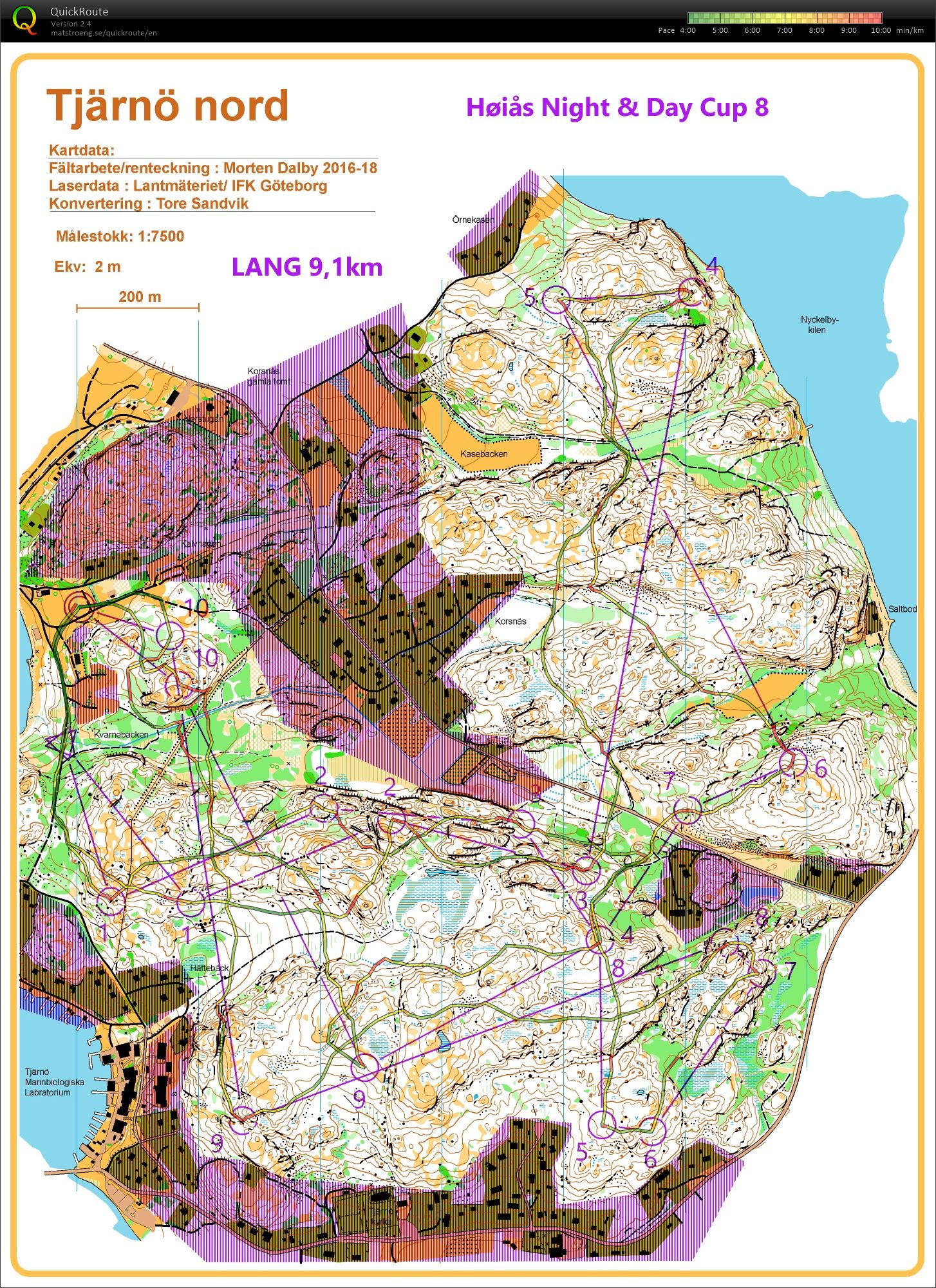 Høiås Day Cup #8 (16.02.2019)