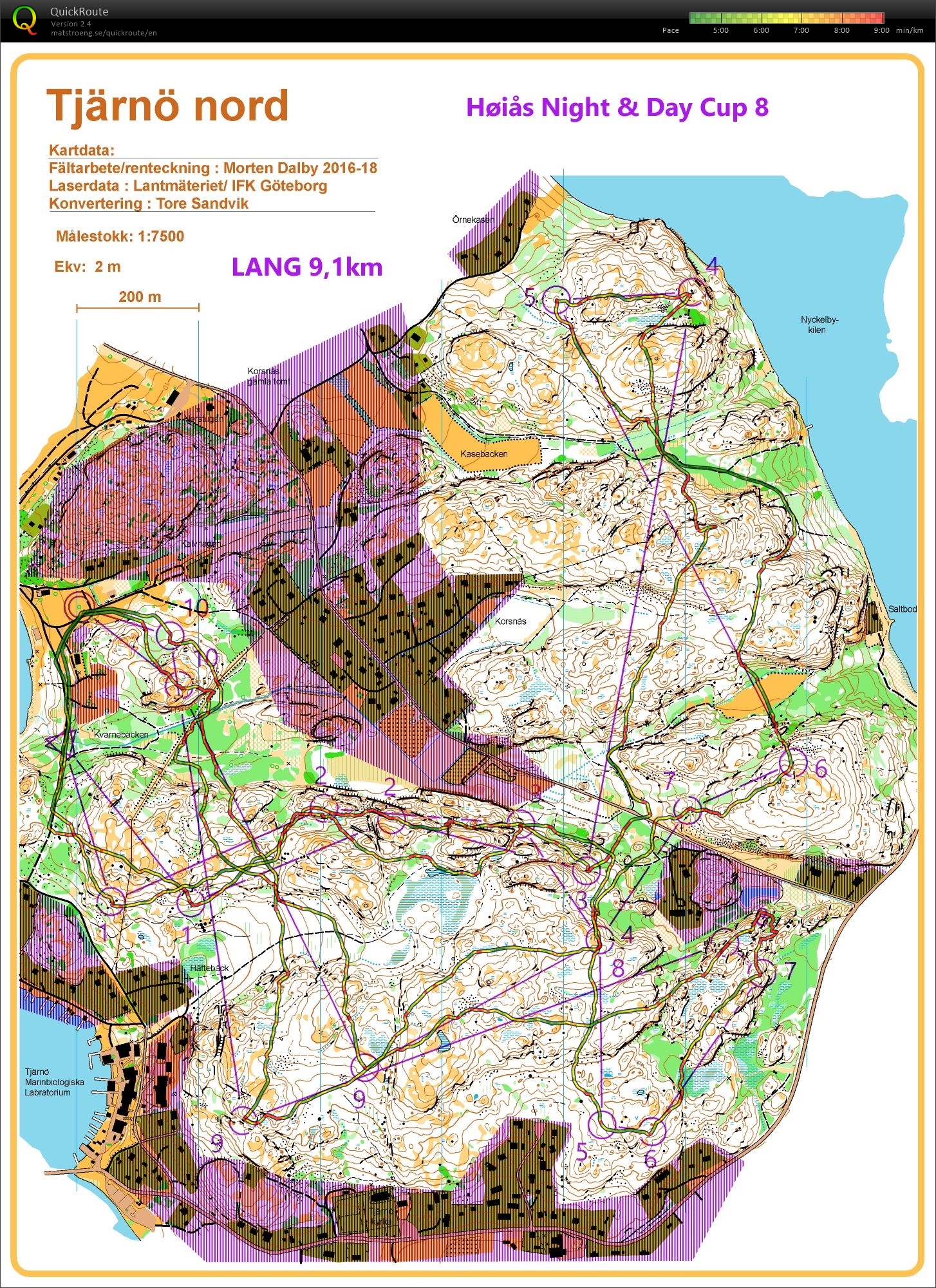 Høiås Day Cup #8 (16.02.2019)