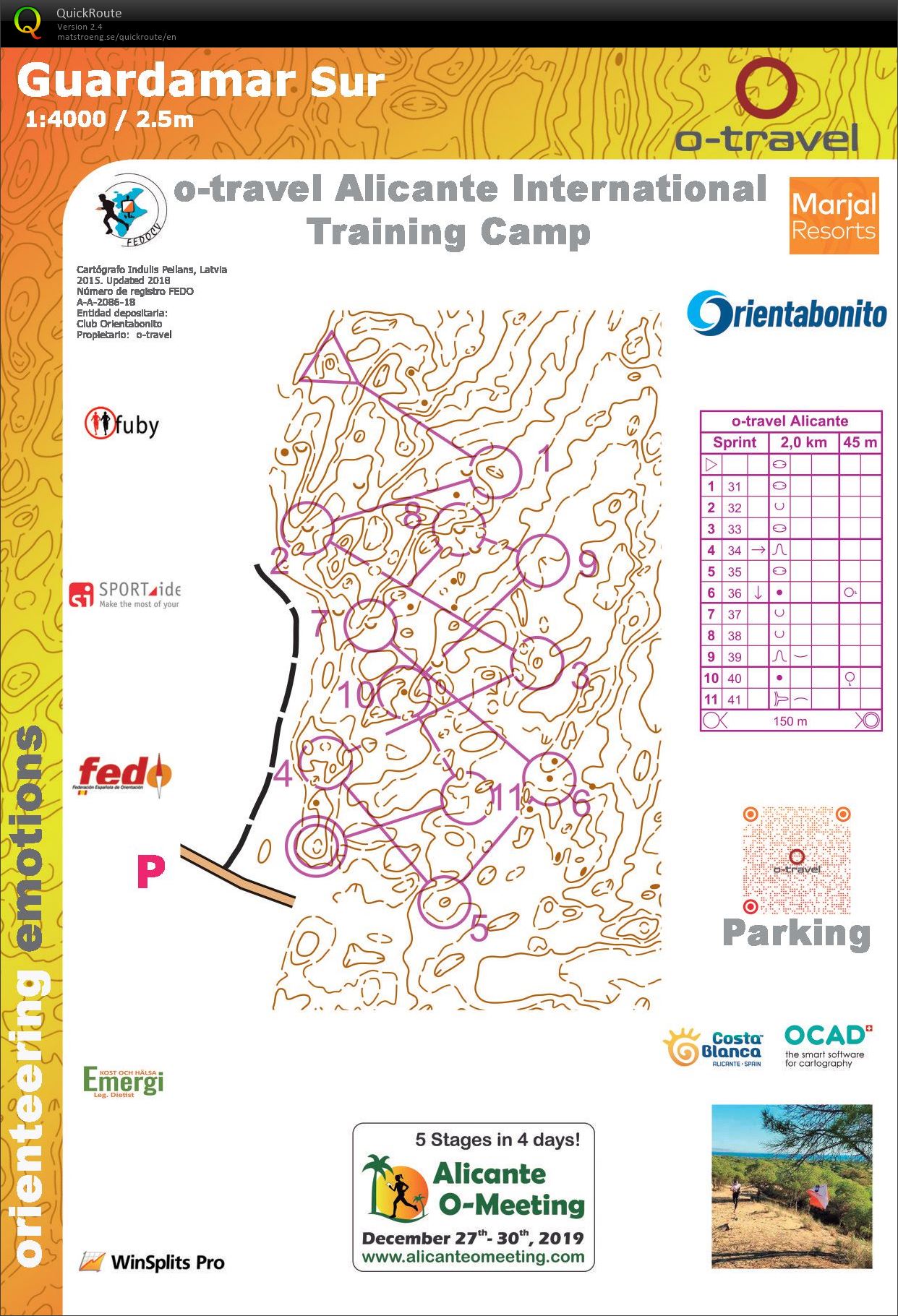Cool down samlingsmesterskap (27.02.2019)