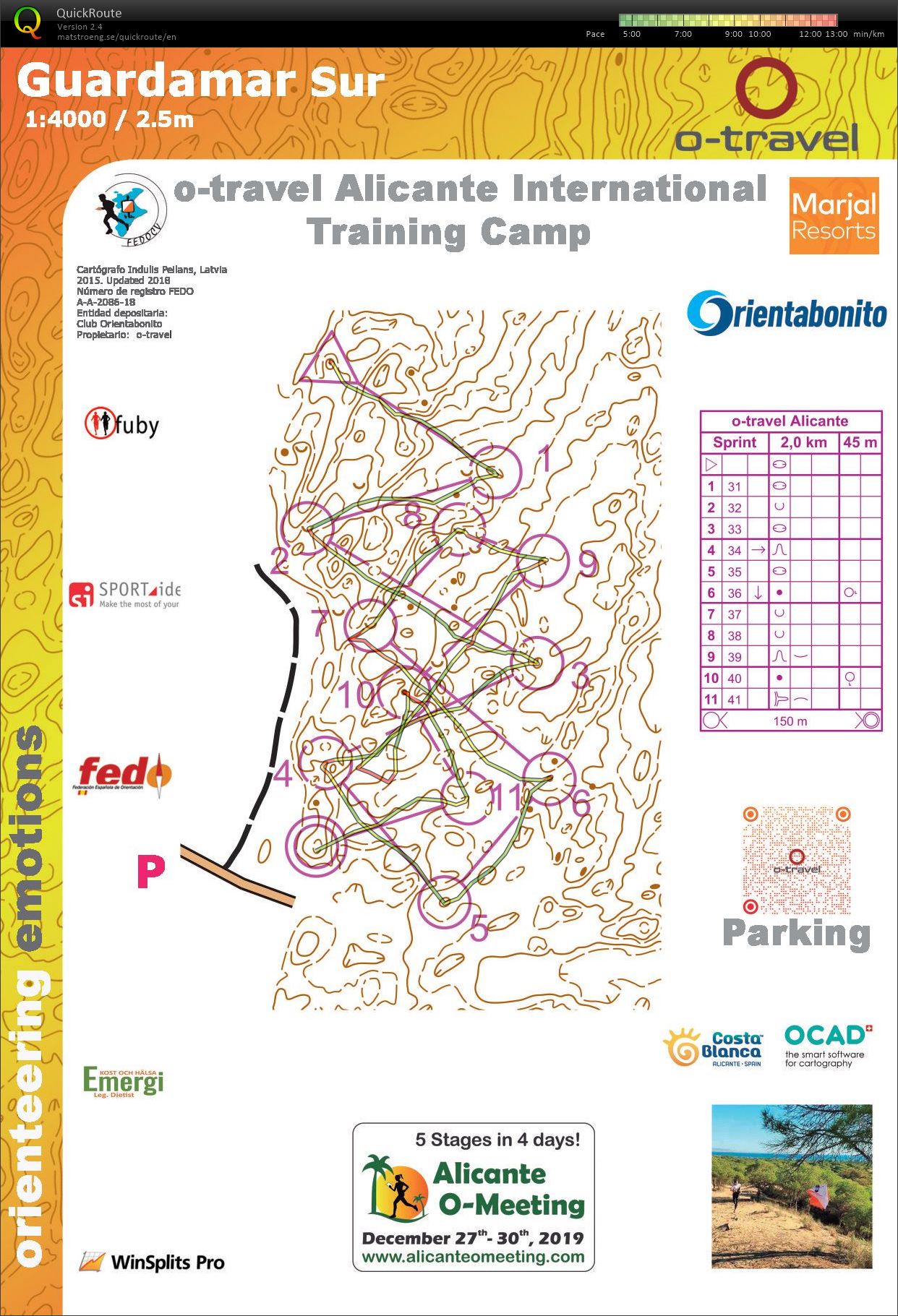 Cool down samlingsmesterskap (27.02.2019)