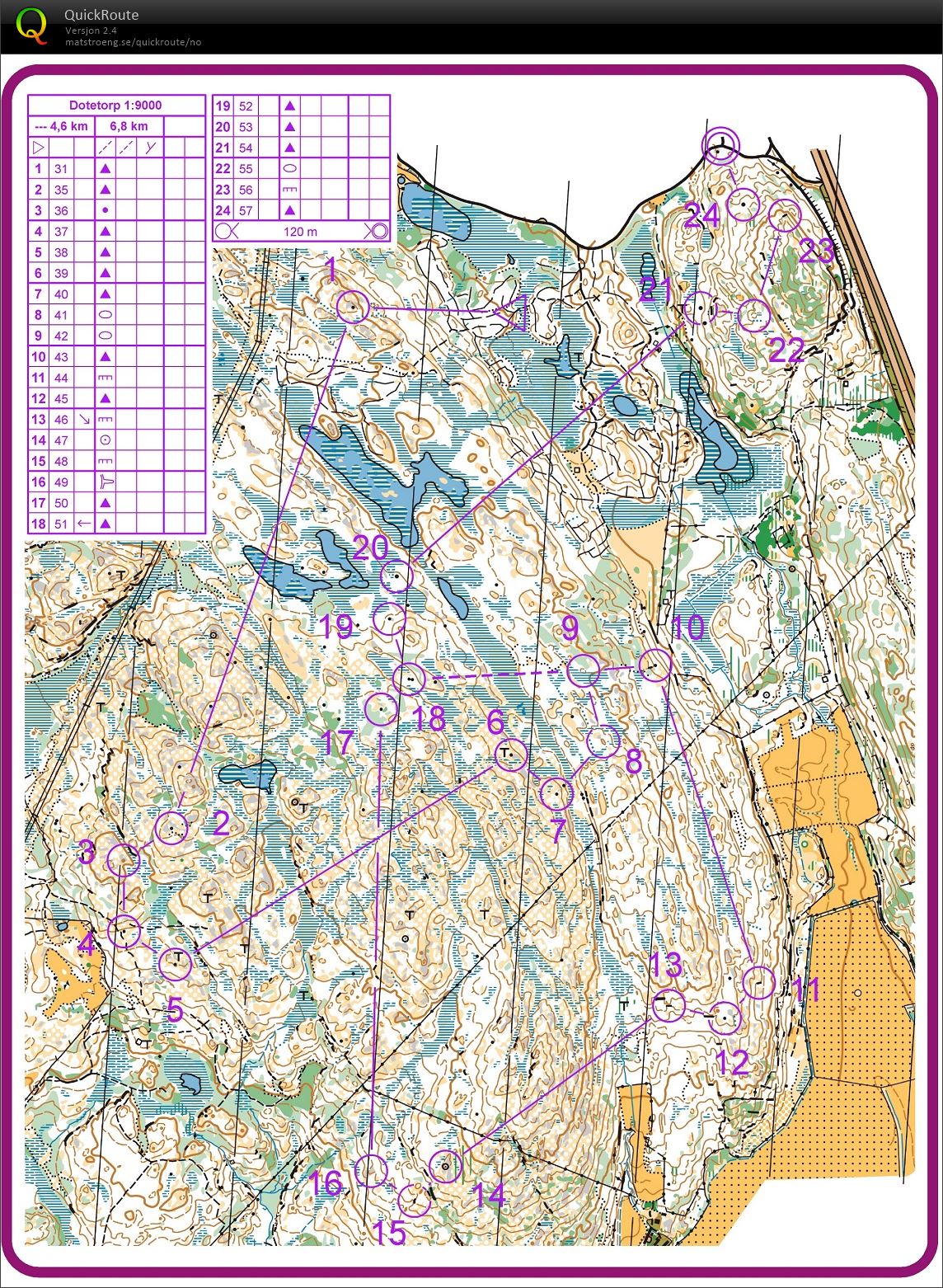 Tiosamling 2019 #1 Natt (27.02.2019)
