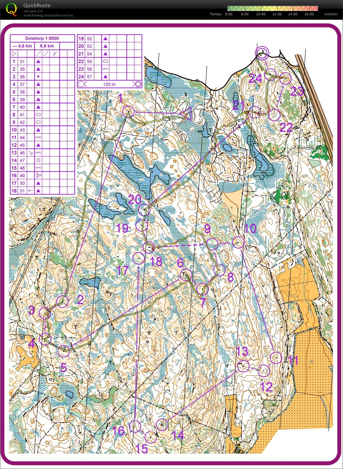 Tiosamling 2019 #1 Natt (27.02.2019)