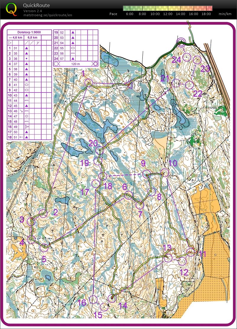 Sverige Sammling #1_natt (27.02.2019)