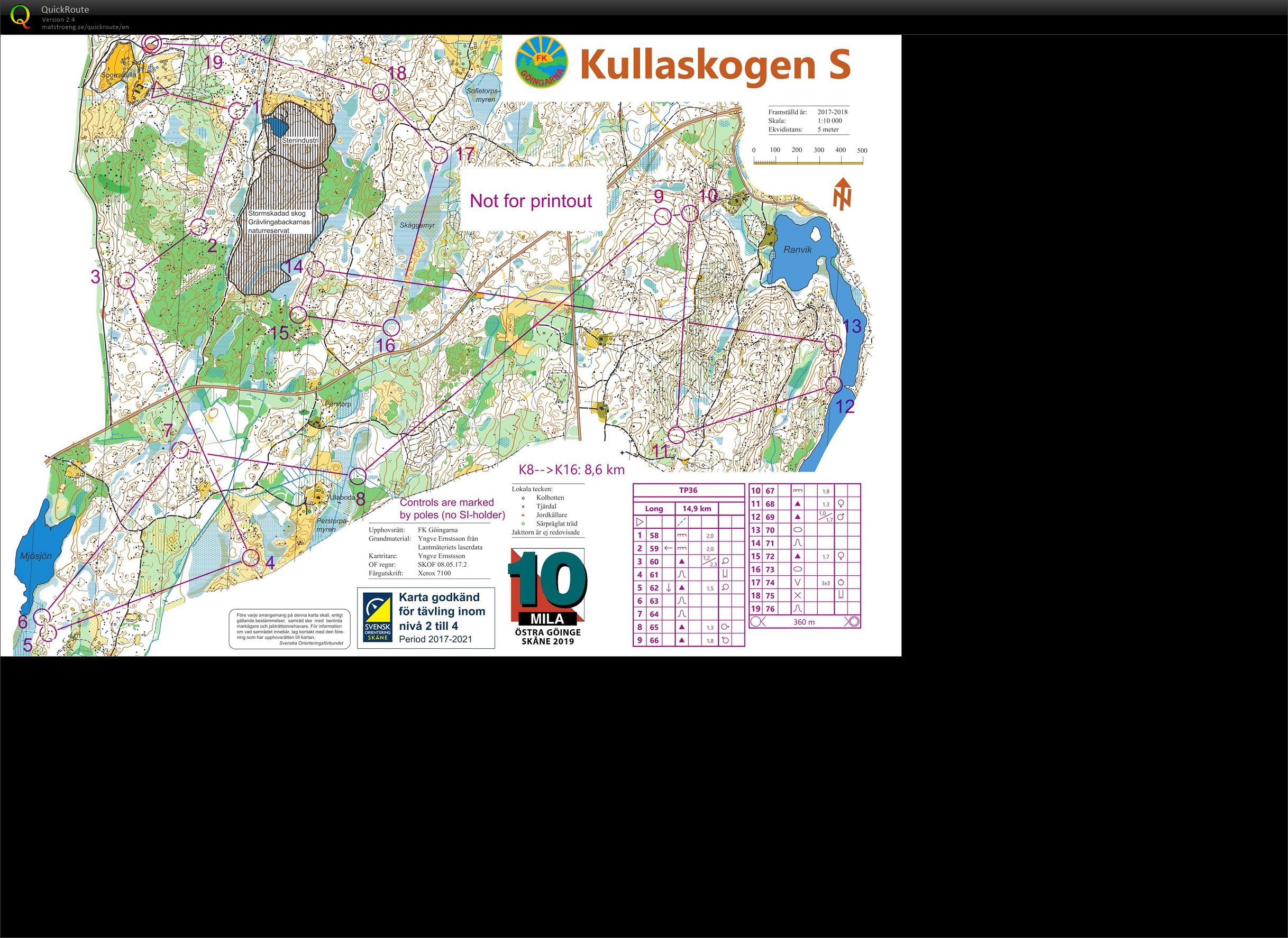 Sammling Sverige #2_dag long (28.02.2019)
