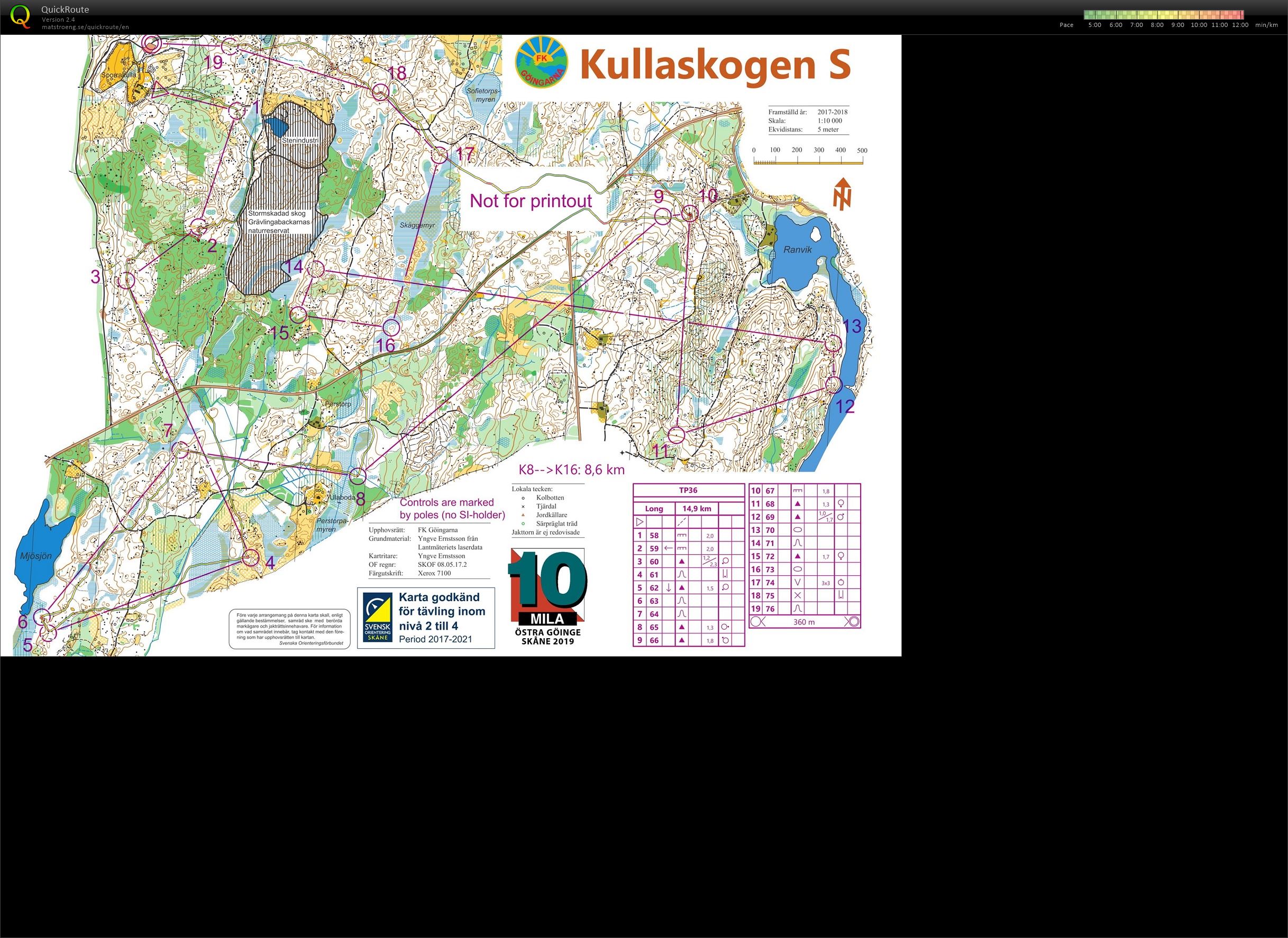Sammling Sverige #2_dag long (28.02.2019)