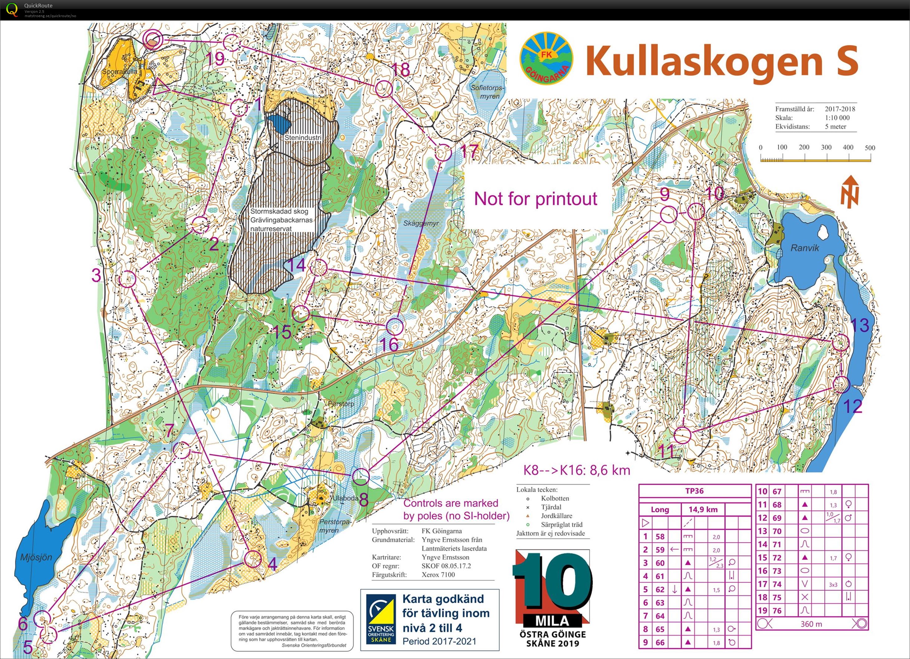 Tiosamling #2  (28/02/2019)