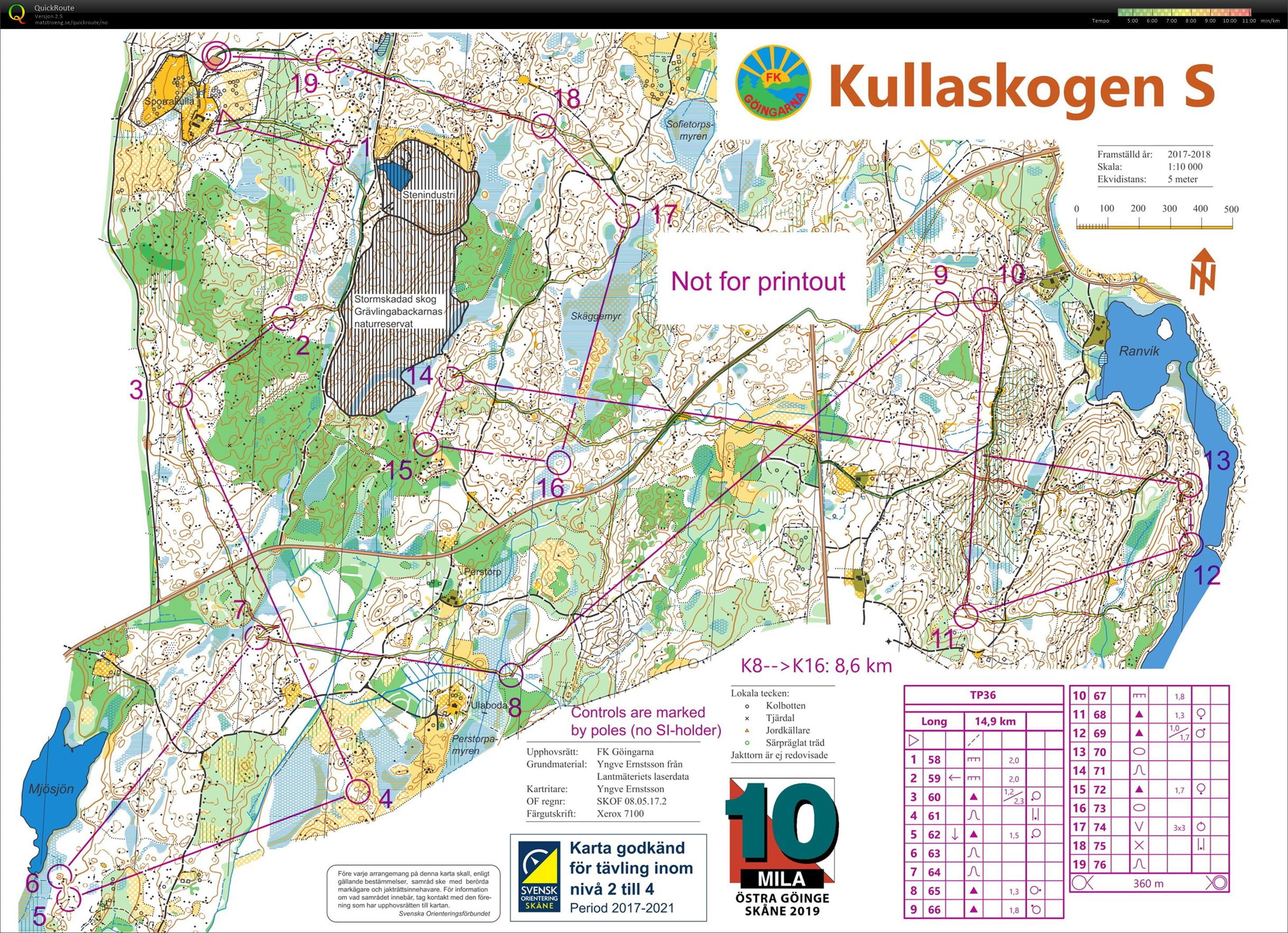 Tiosamling #2  (28/02/2019)
