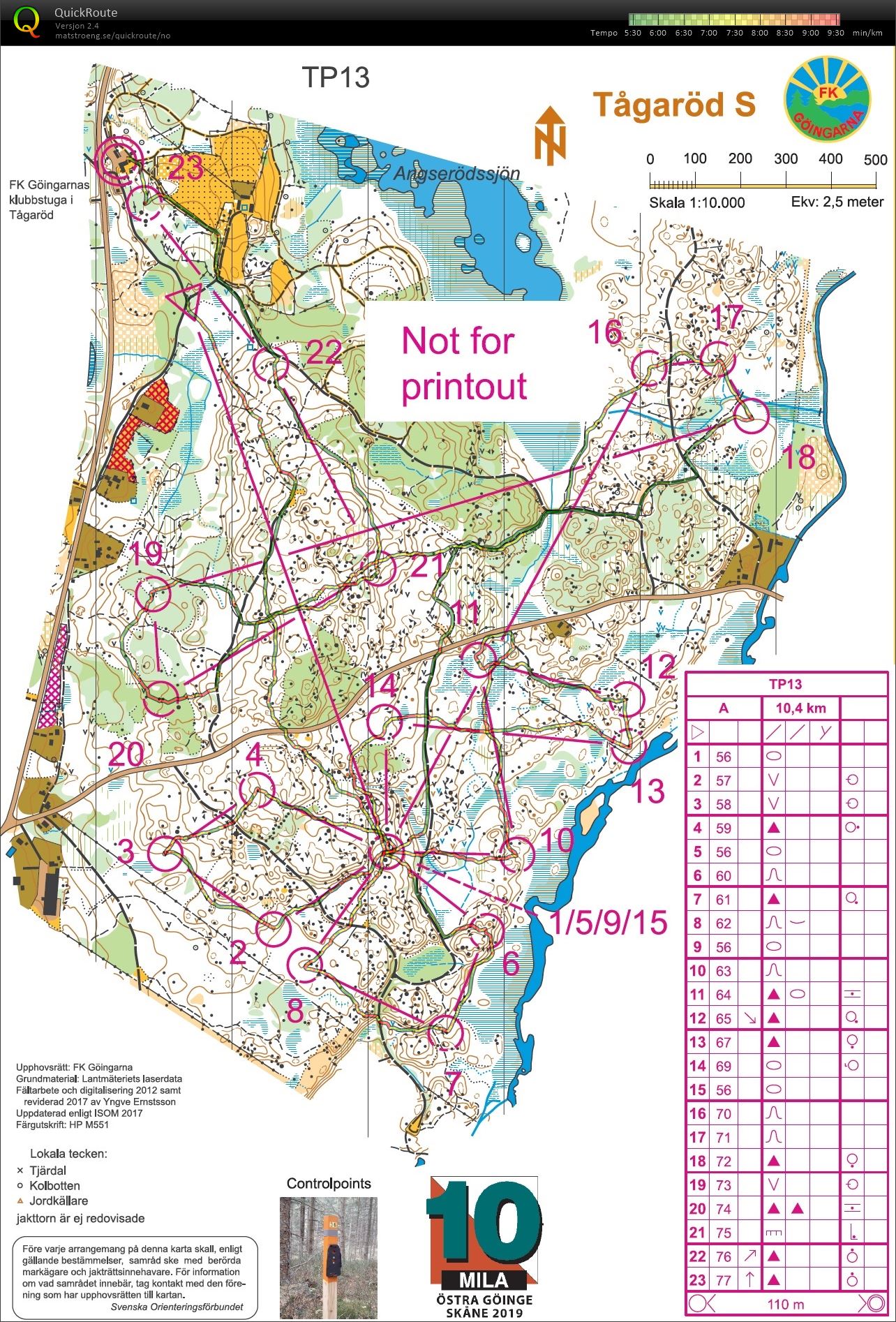Tiosamling #3 (28.02.2019)