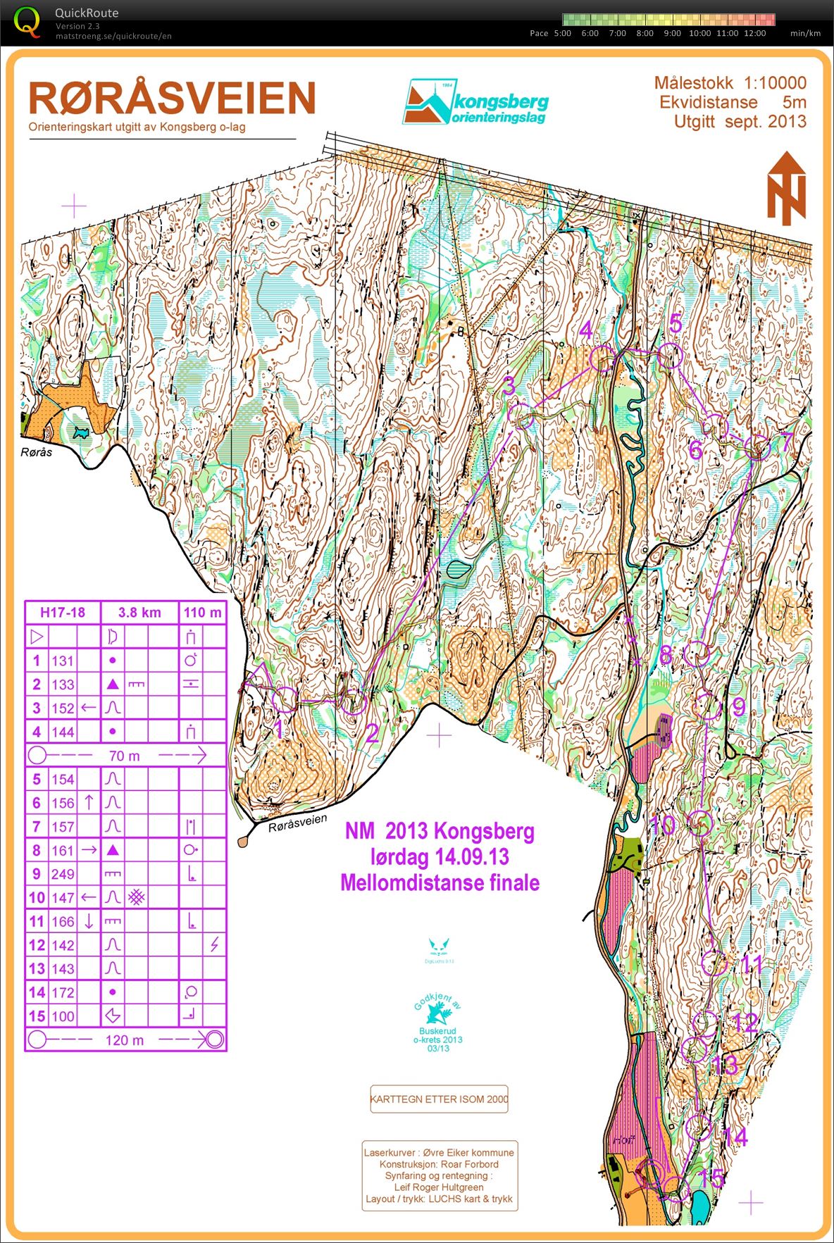 NM mellomdistanse (14.09.2013)