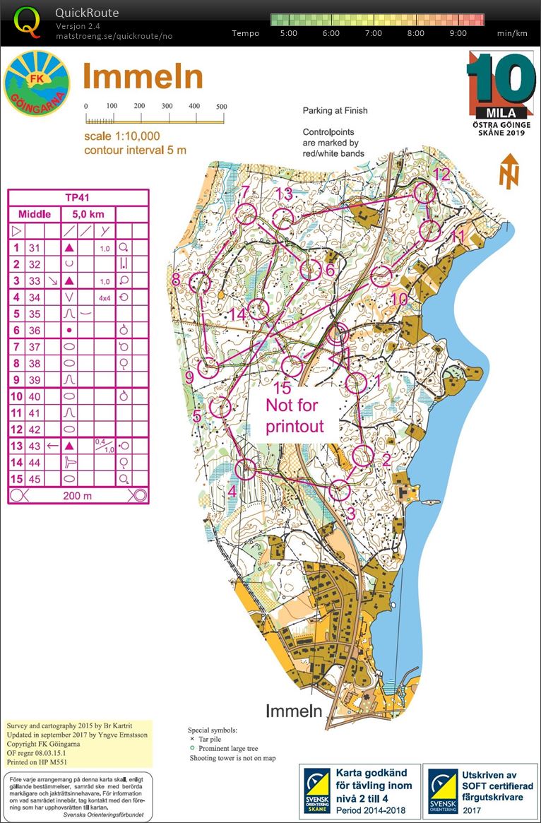 Tiosamling #6 (02-03-2019)