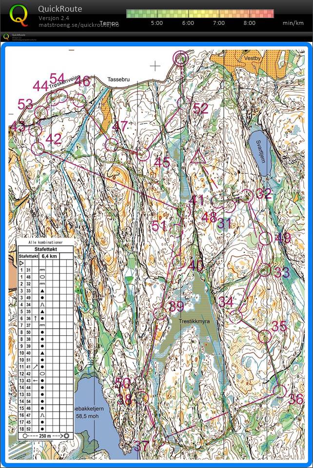 Stafettøkt Isebakketjern (24.03.2019)
