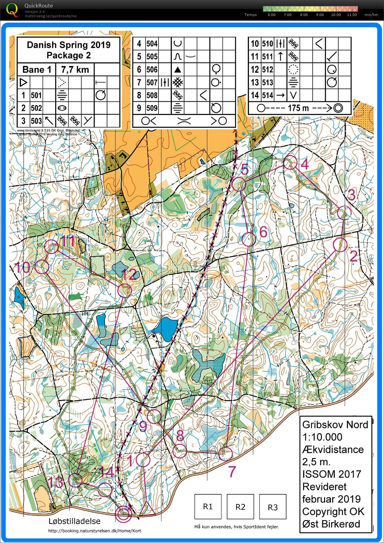 DK-samling Gribskov (28.03.2019)