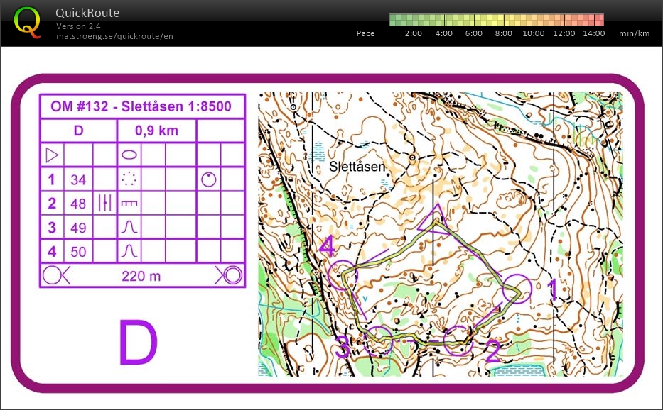 O-morgen Slettåsen, Intervall D (2019-04-10)