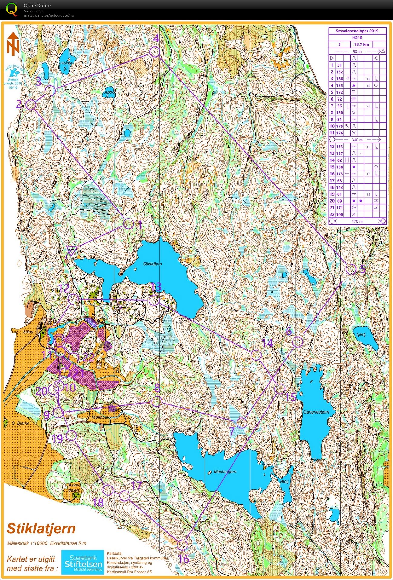 Smaaleneløpet (14.04.2019)