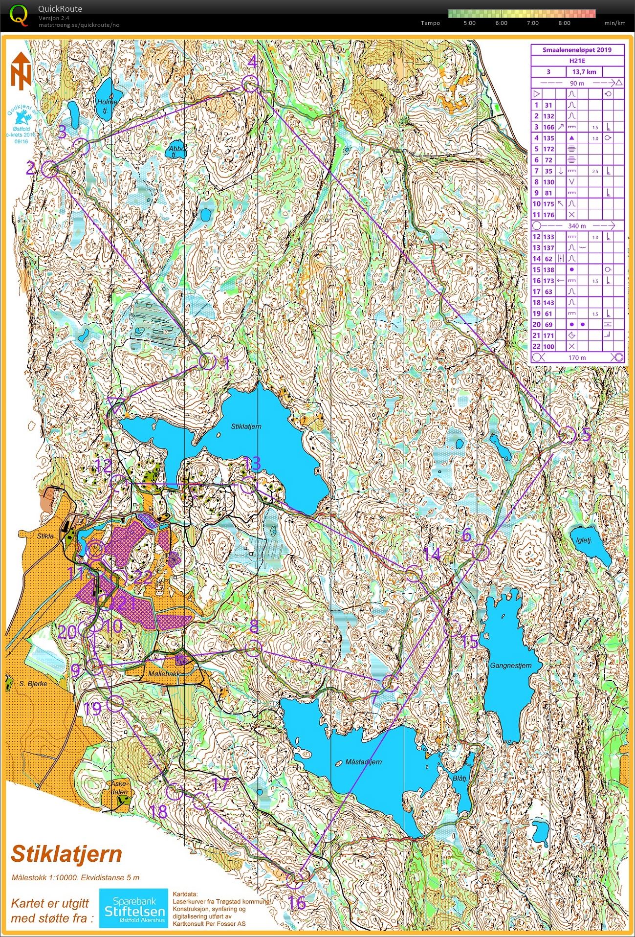 Smaaleneløpet (14.04.2019)