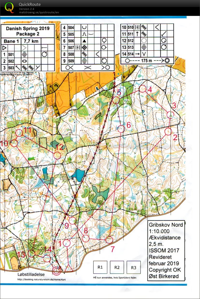 Danish Spring Trening (28-03-2019)