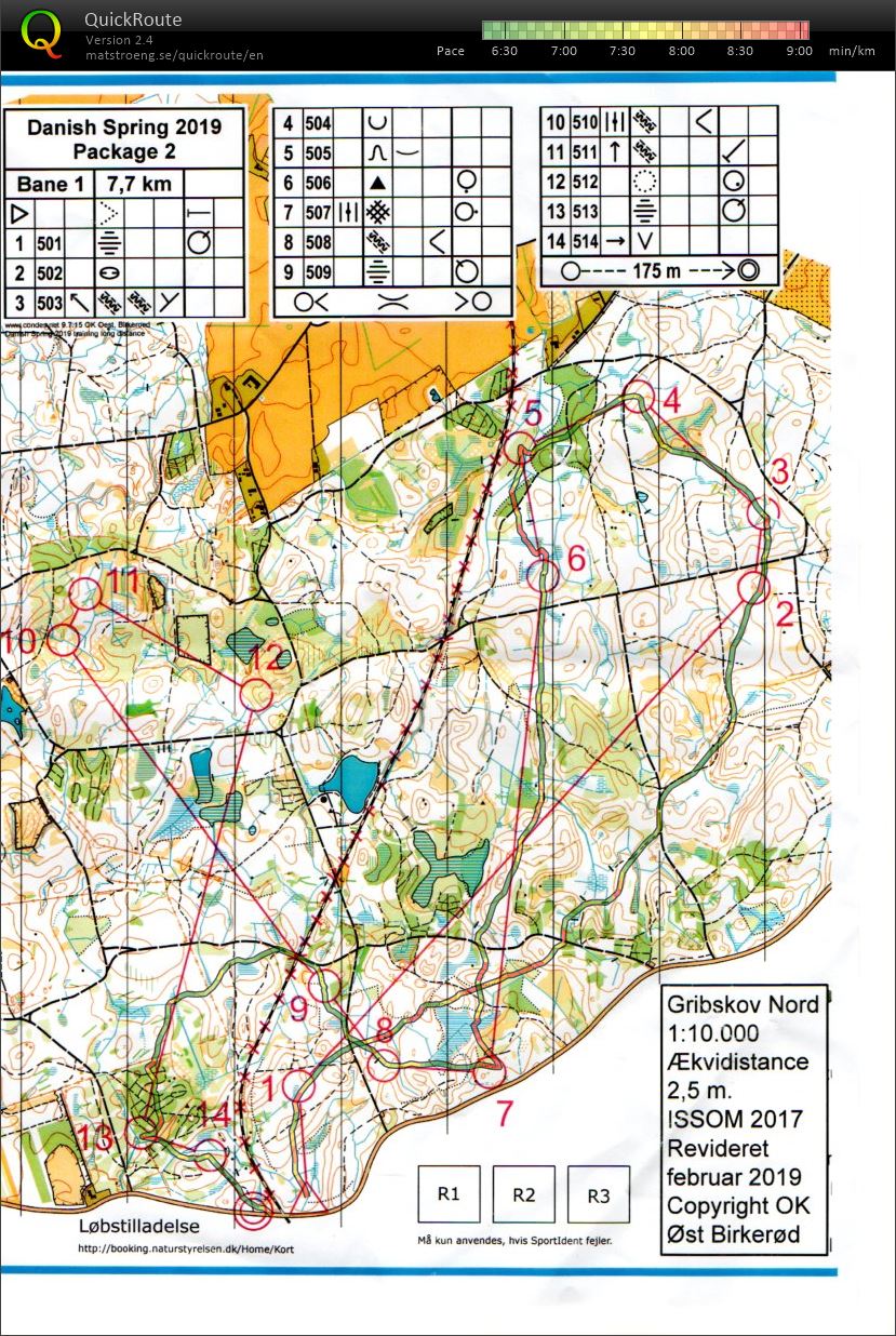 Danish Spring Trening (28-03-2019)