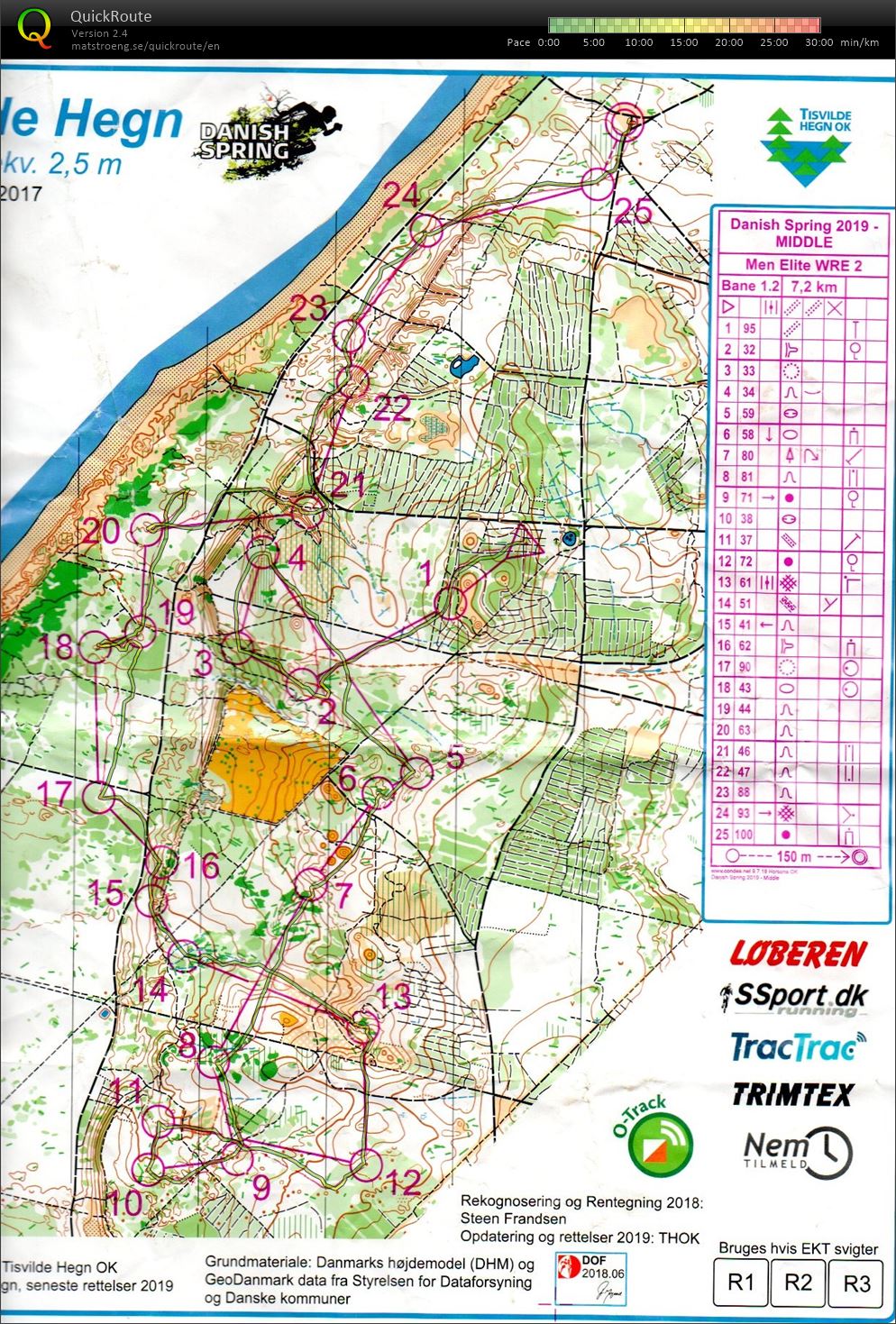 Danish Spring mellom (2019-03-30)