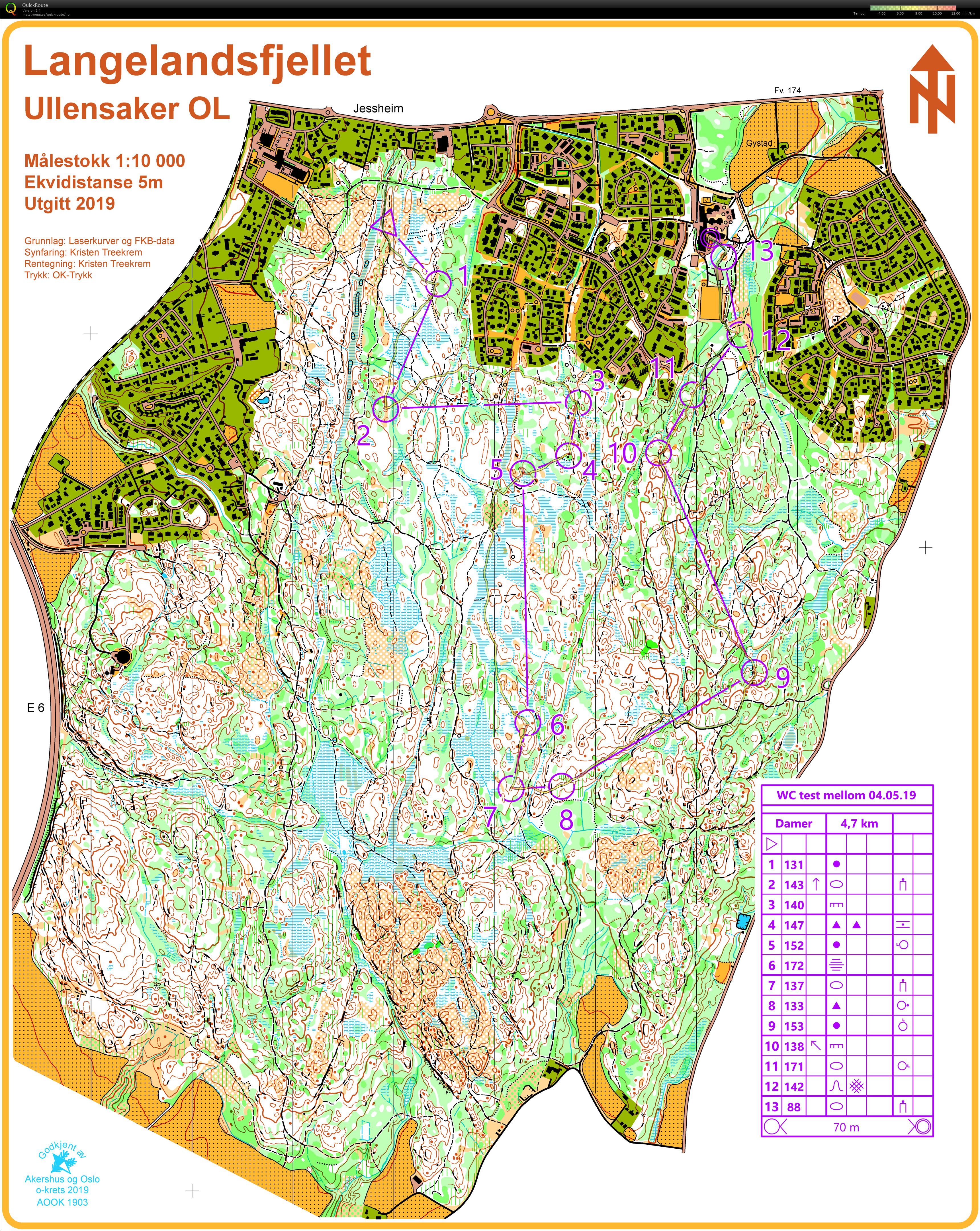 NC mellom Jessheim (04.05.2019)