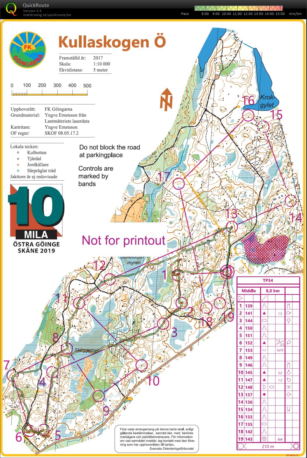 Tio Trening Natt (26.04.2019)