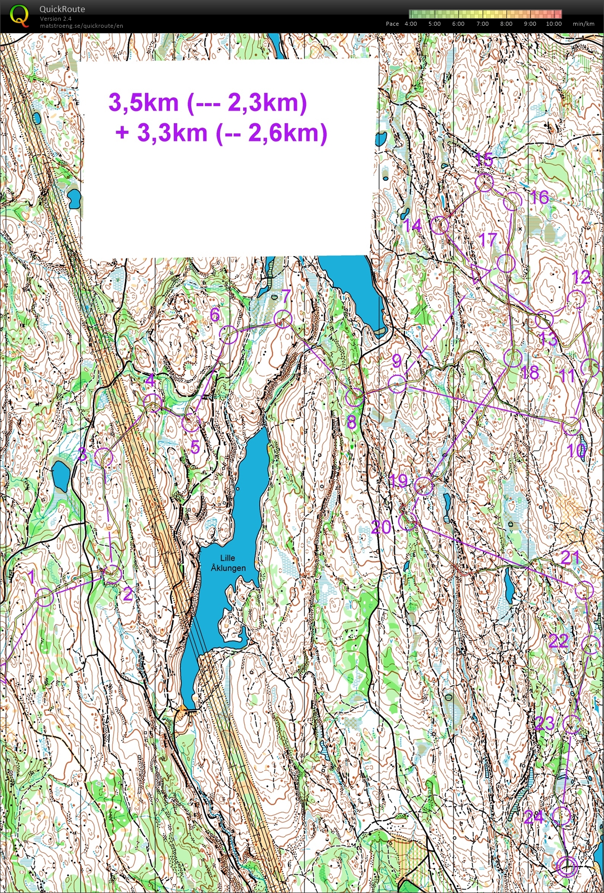 2 x kortdistanse (2019-05-09)