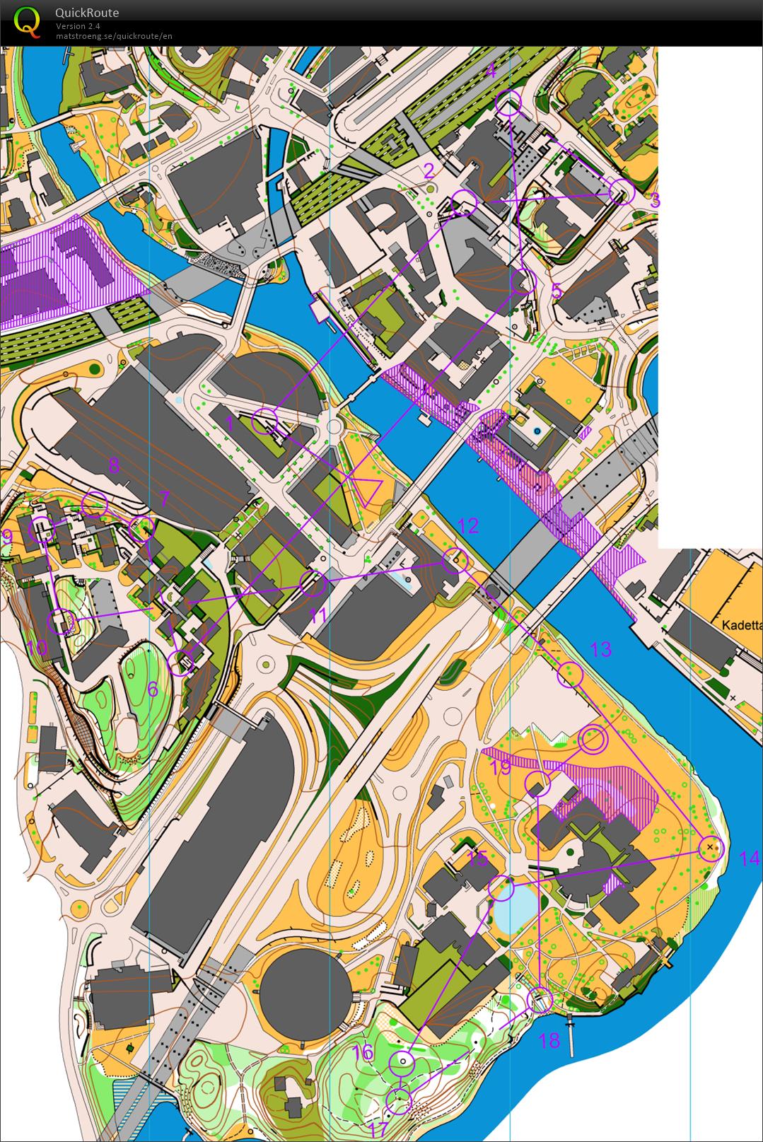 KM-sprint (14.05.2019)