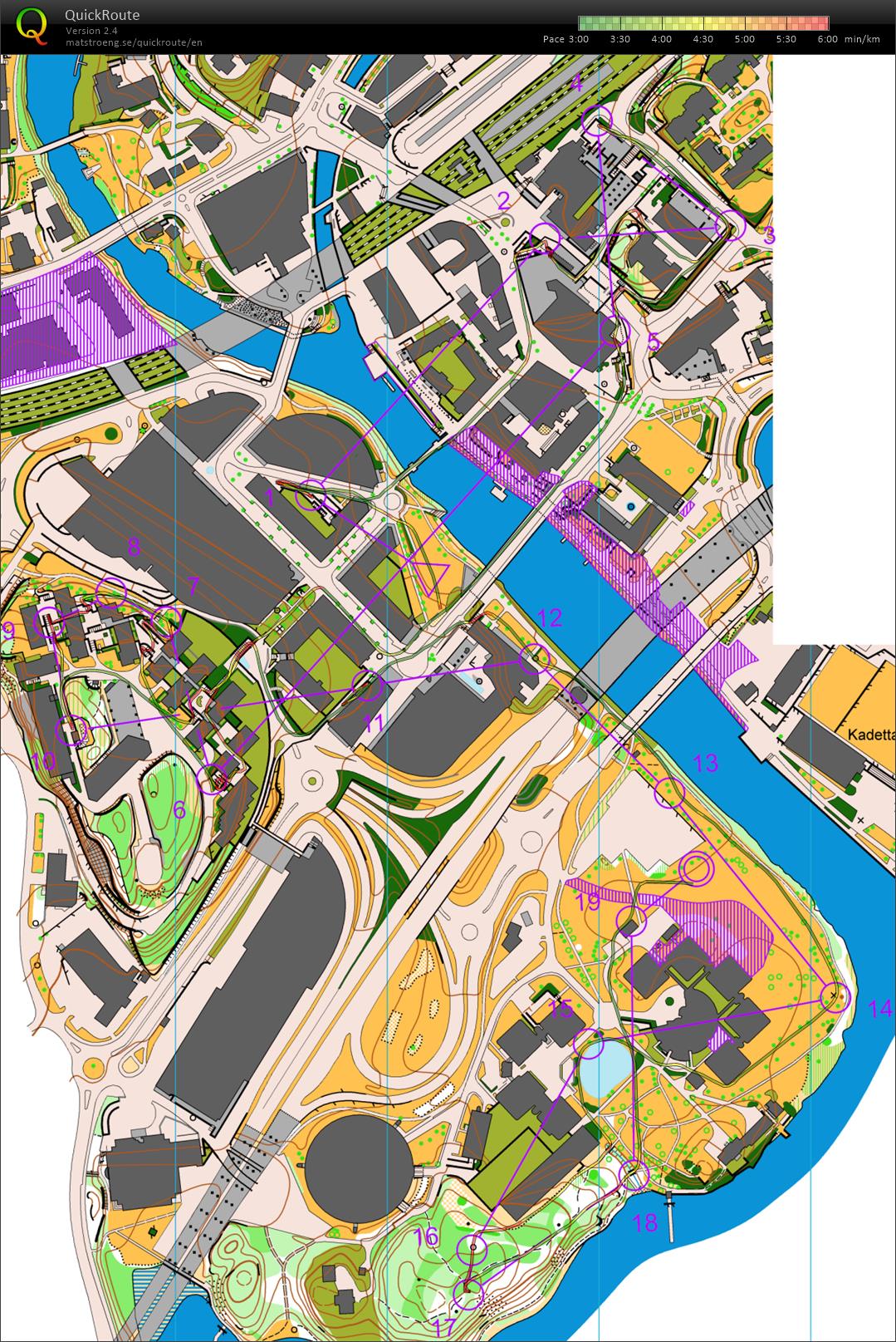KM-sprint (14.05.2019)
