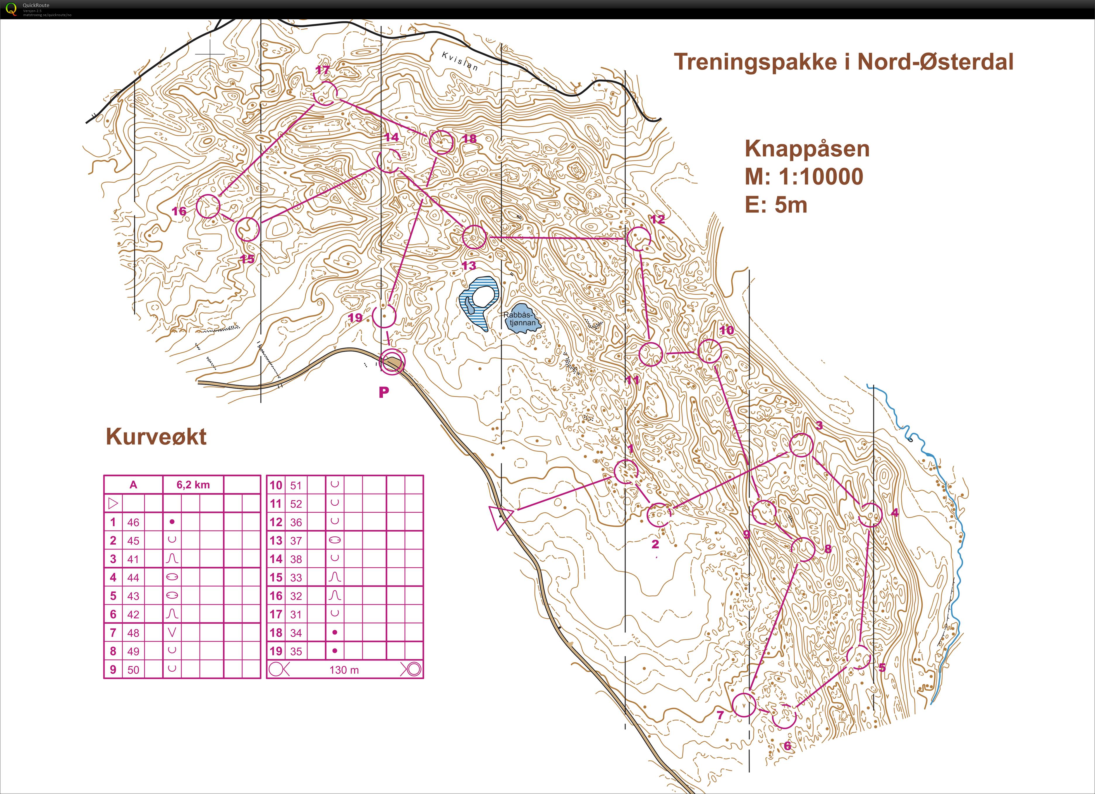 Kurveøkt Knappåsen (2019-05-19)