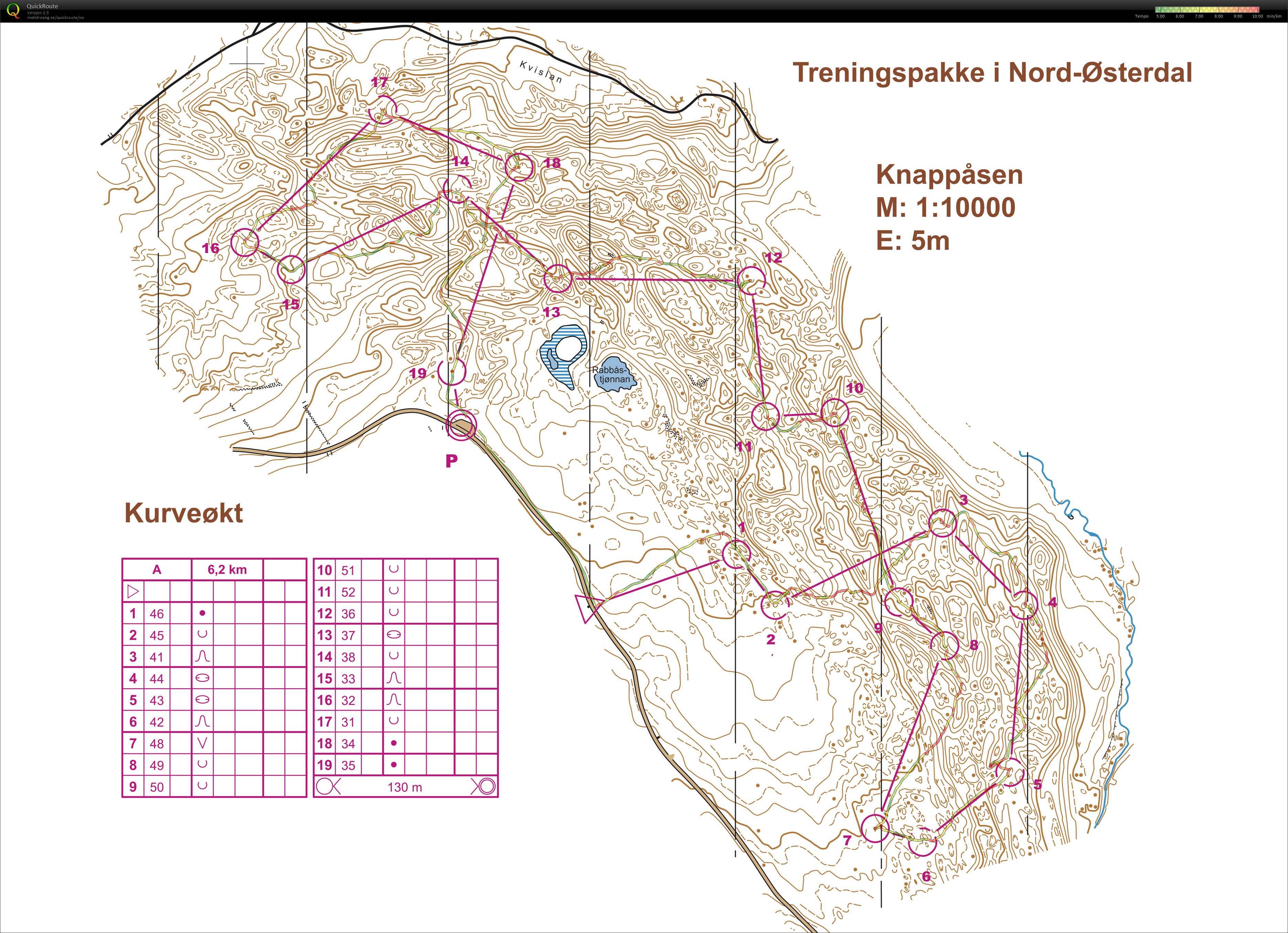 Kurveøkt Knappåsen (2019-05-19)