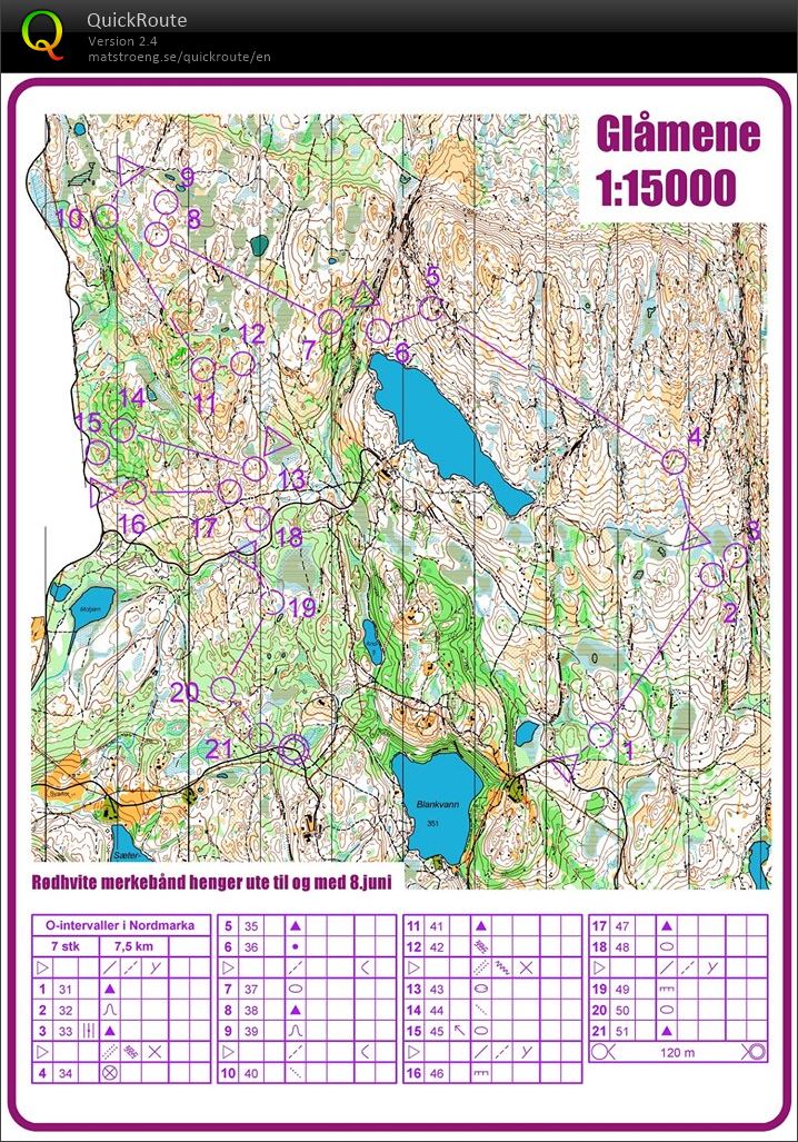 O-intervall Glåmene (24.05.2019)