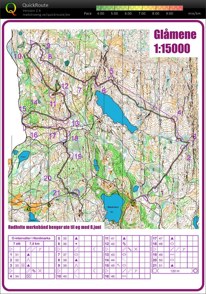 O-intervall Glåmene (24.05.2019)