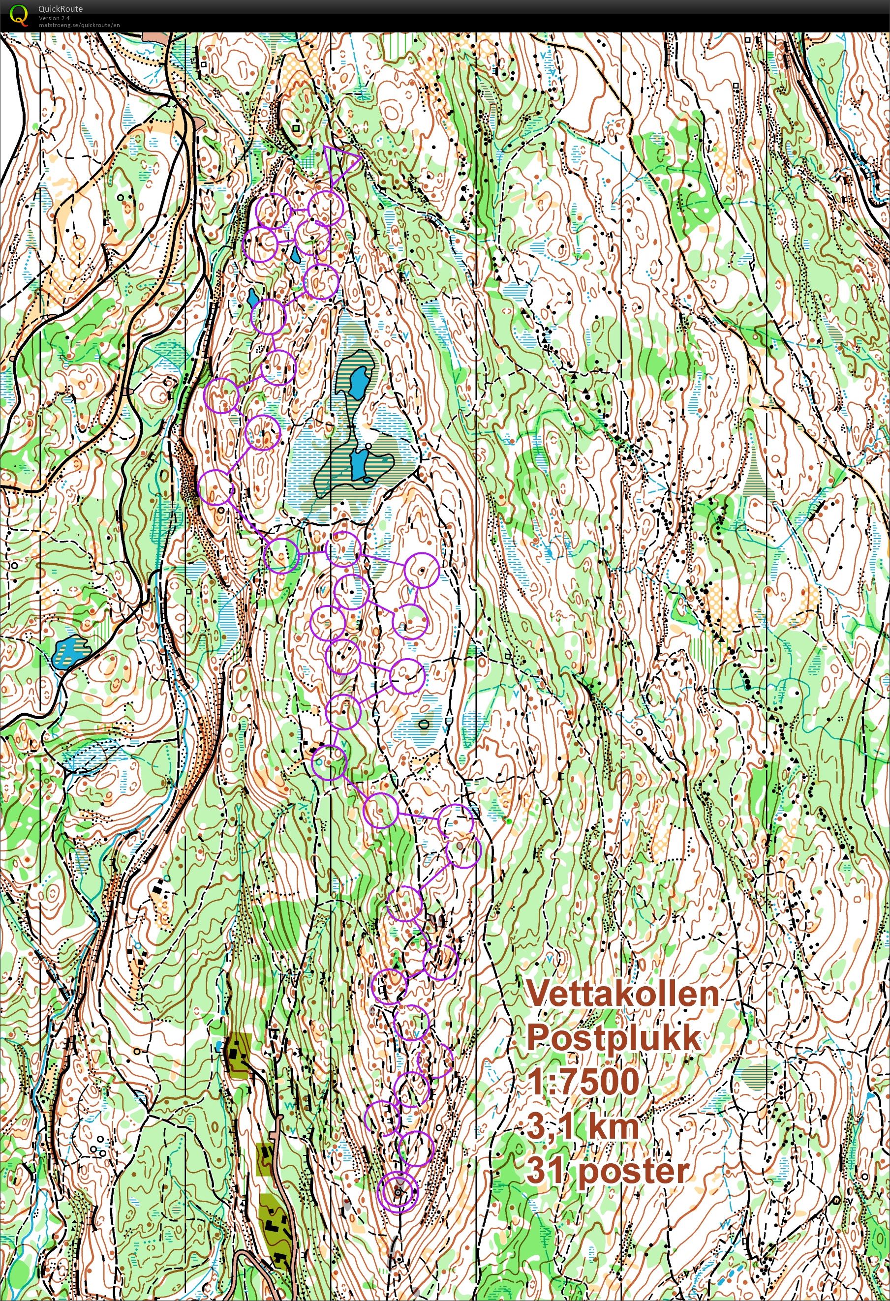 Postplukk Vettakollen (27.05.2019)